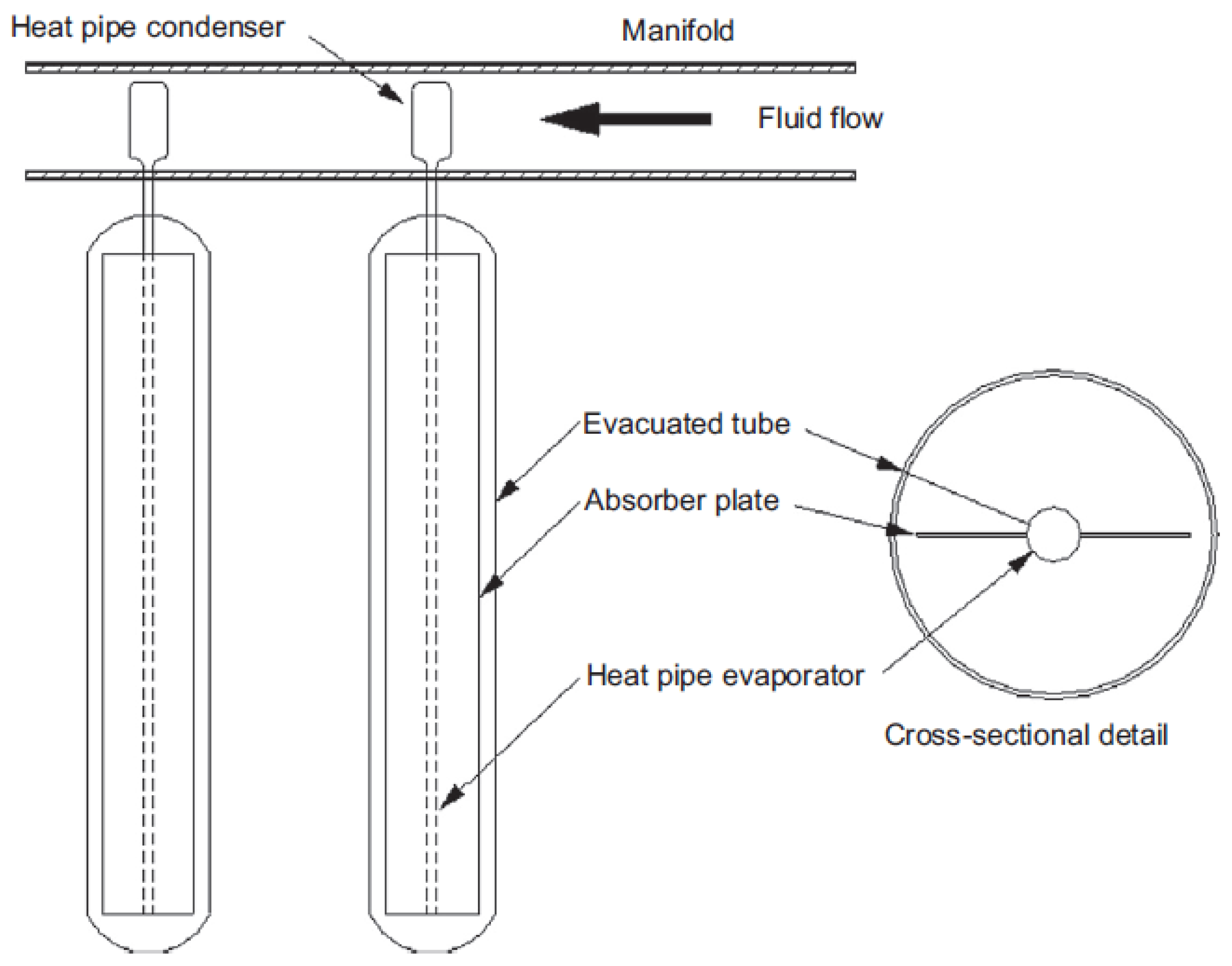 Fluids 10 00199 g001