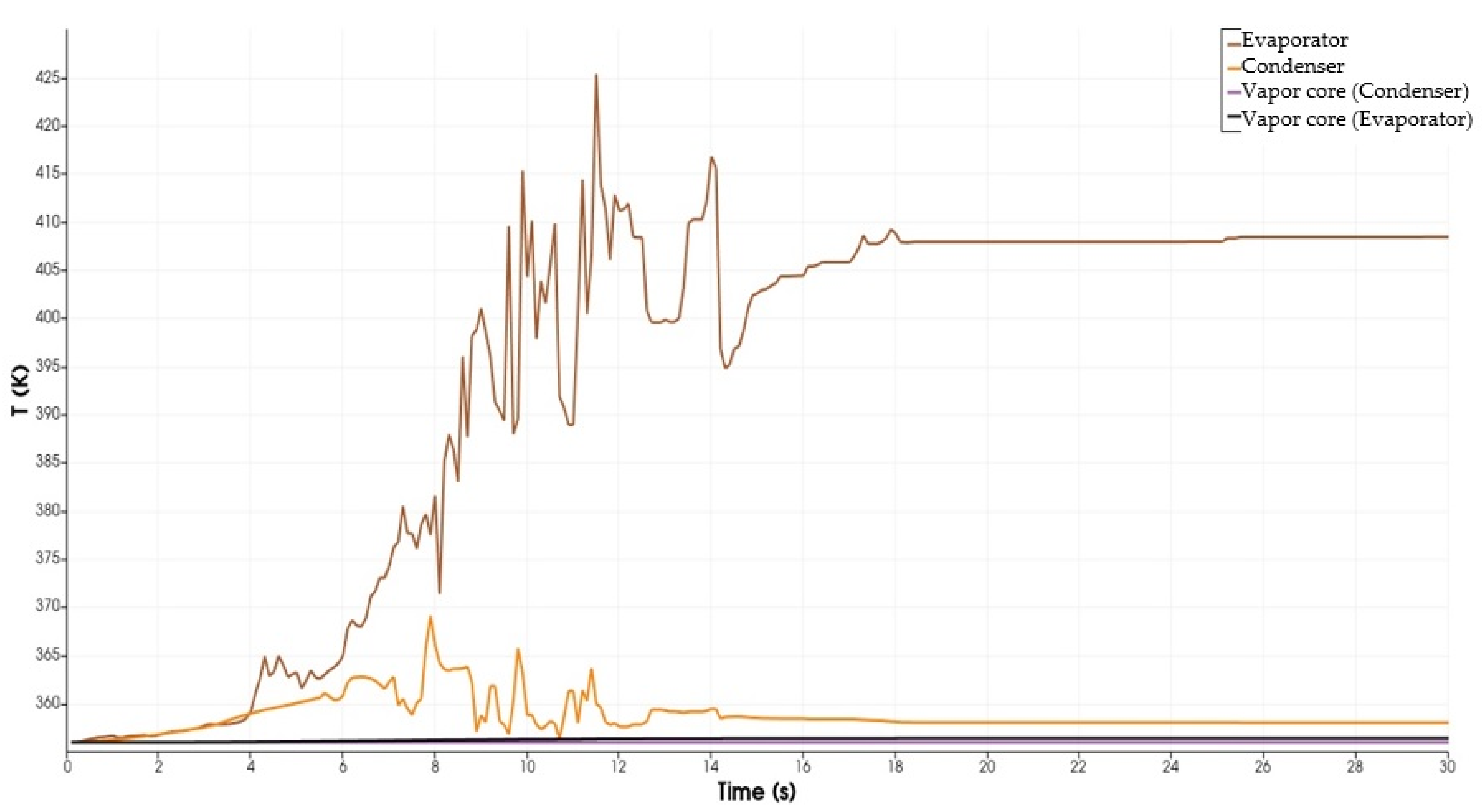 Fluids 10 00199 g003