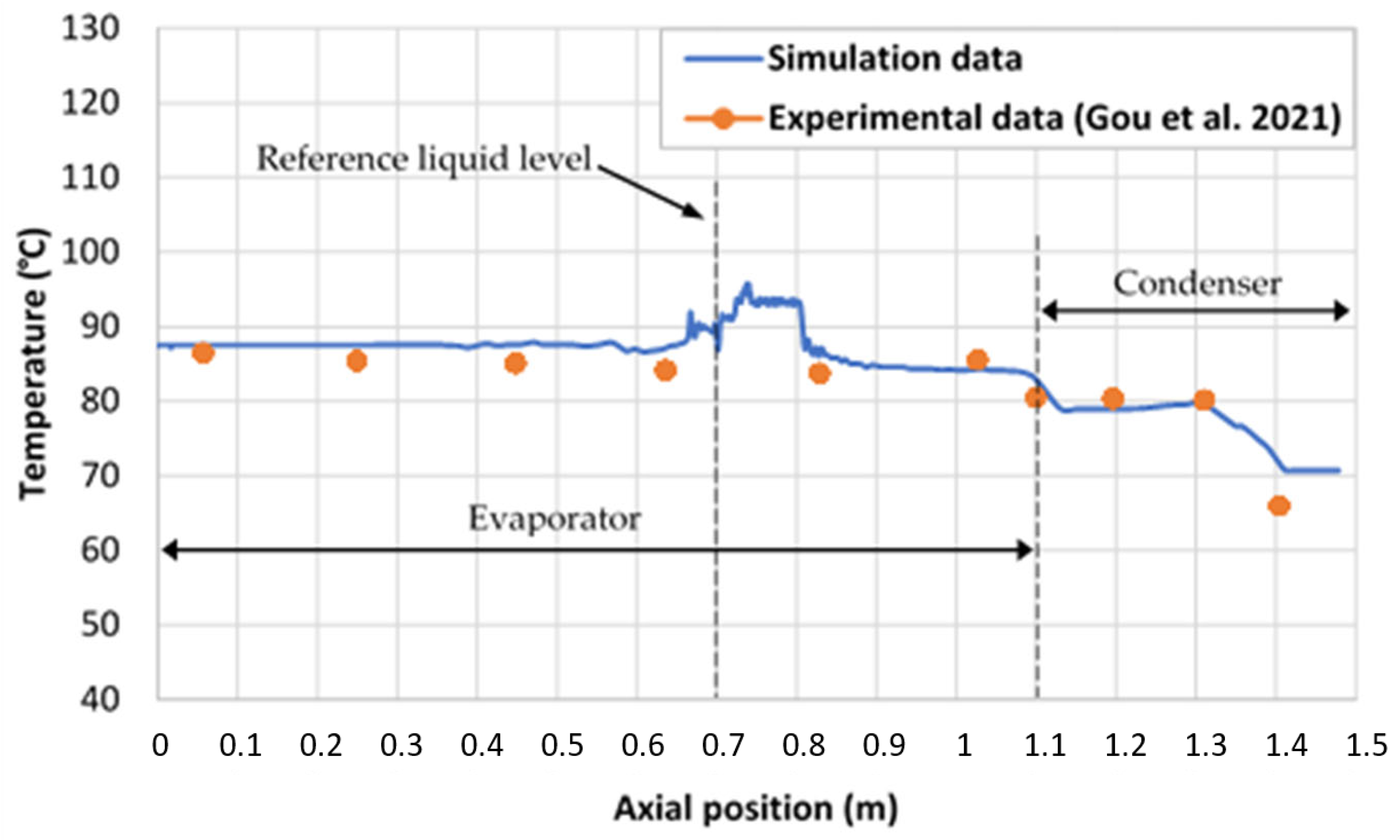 Fluids 10 00199 g004