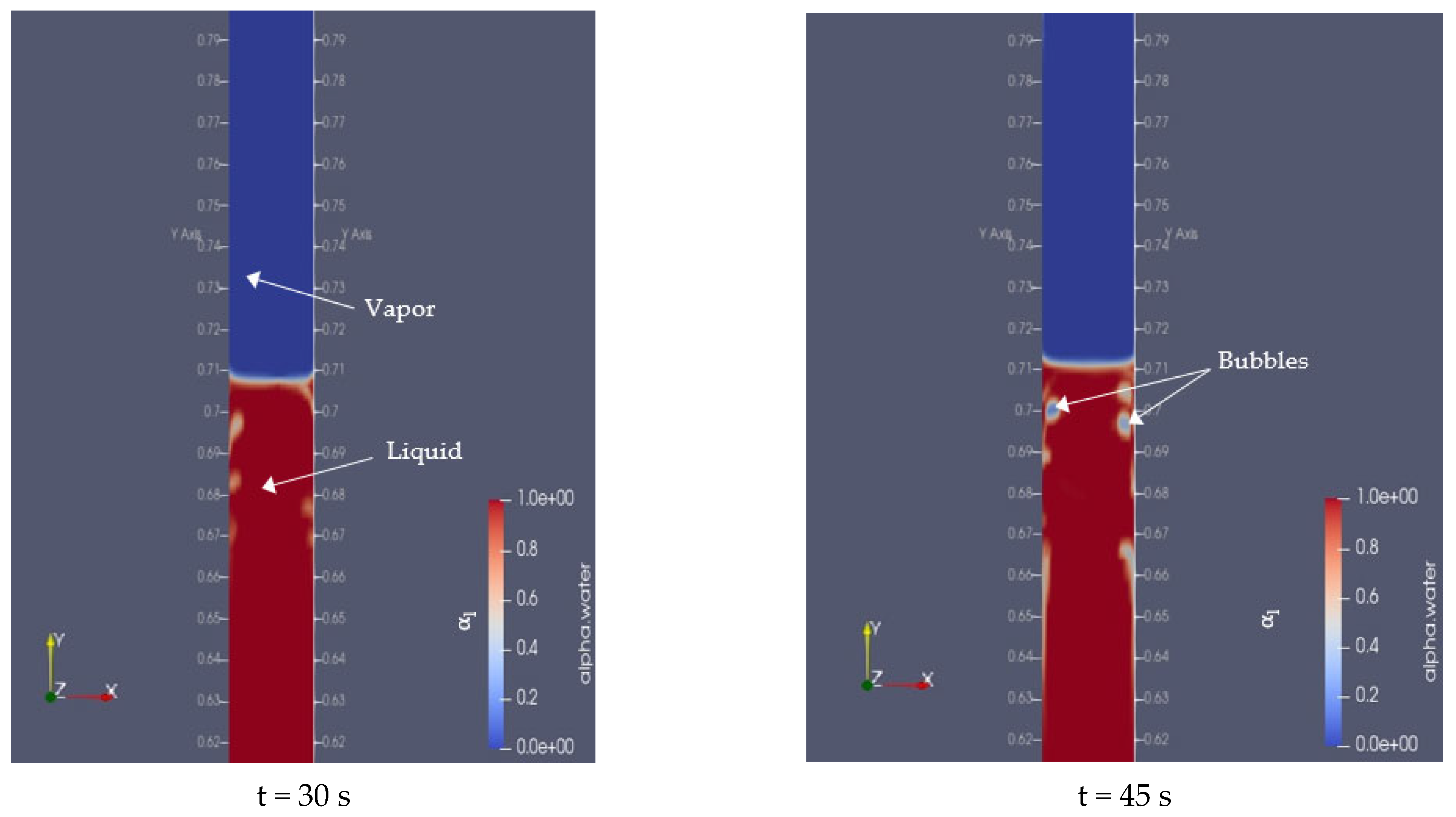 Fluids 10 00199 g005