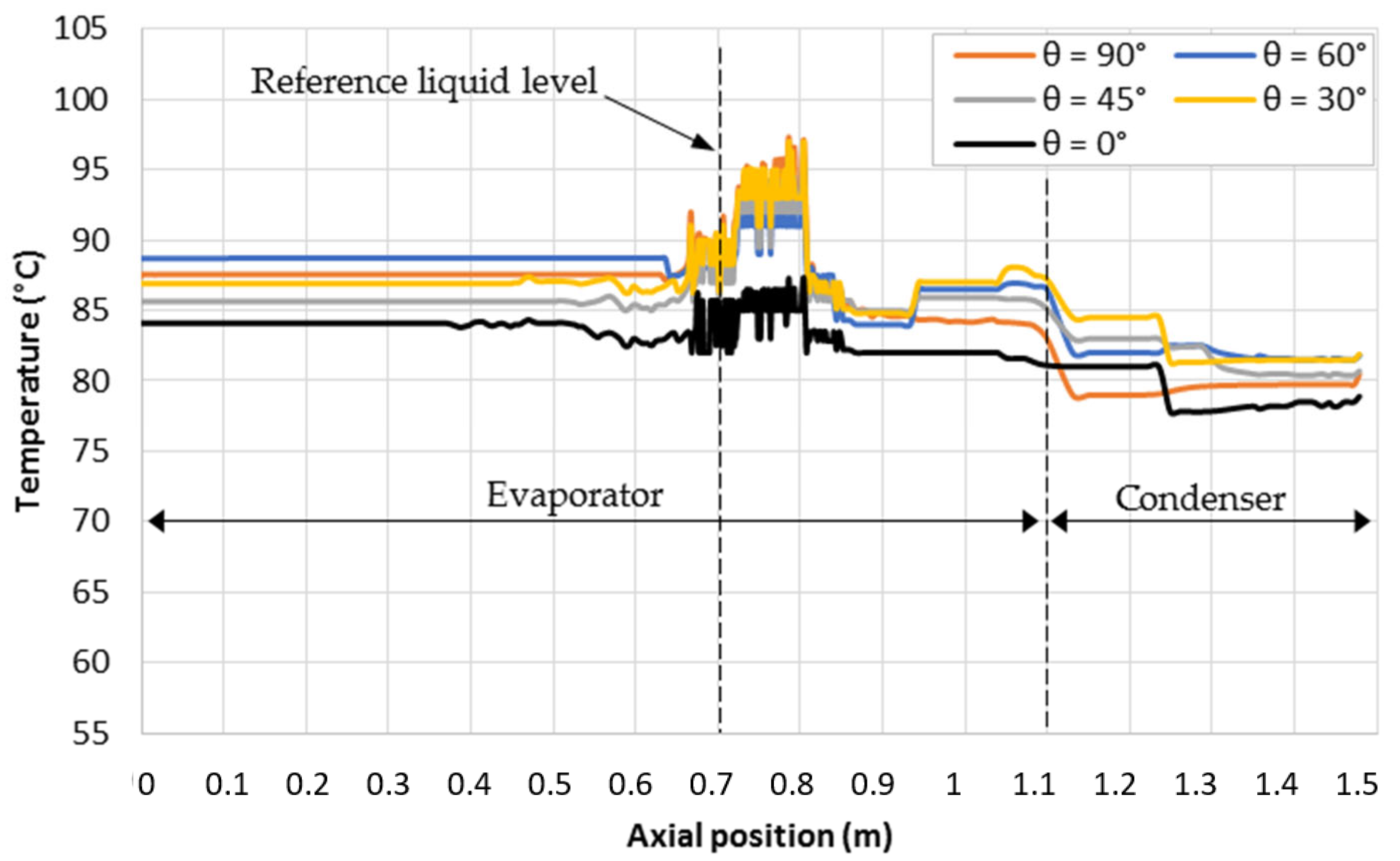 Fluids 10 00199 g006