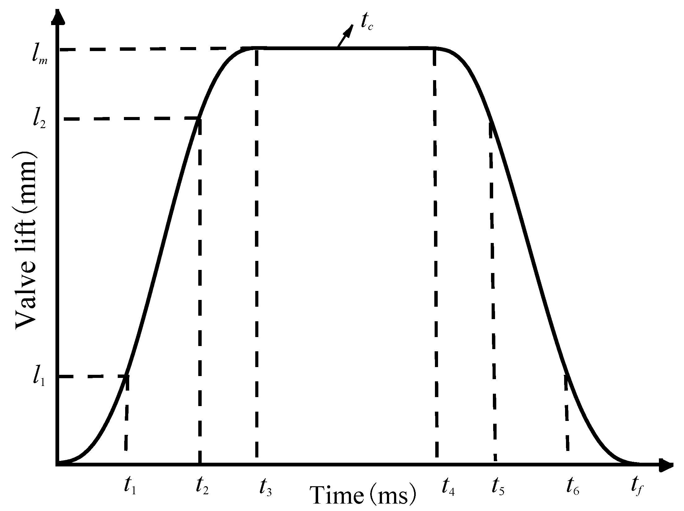 Fluids 10 00204 g002