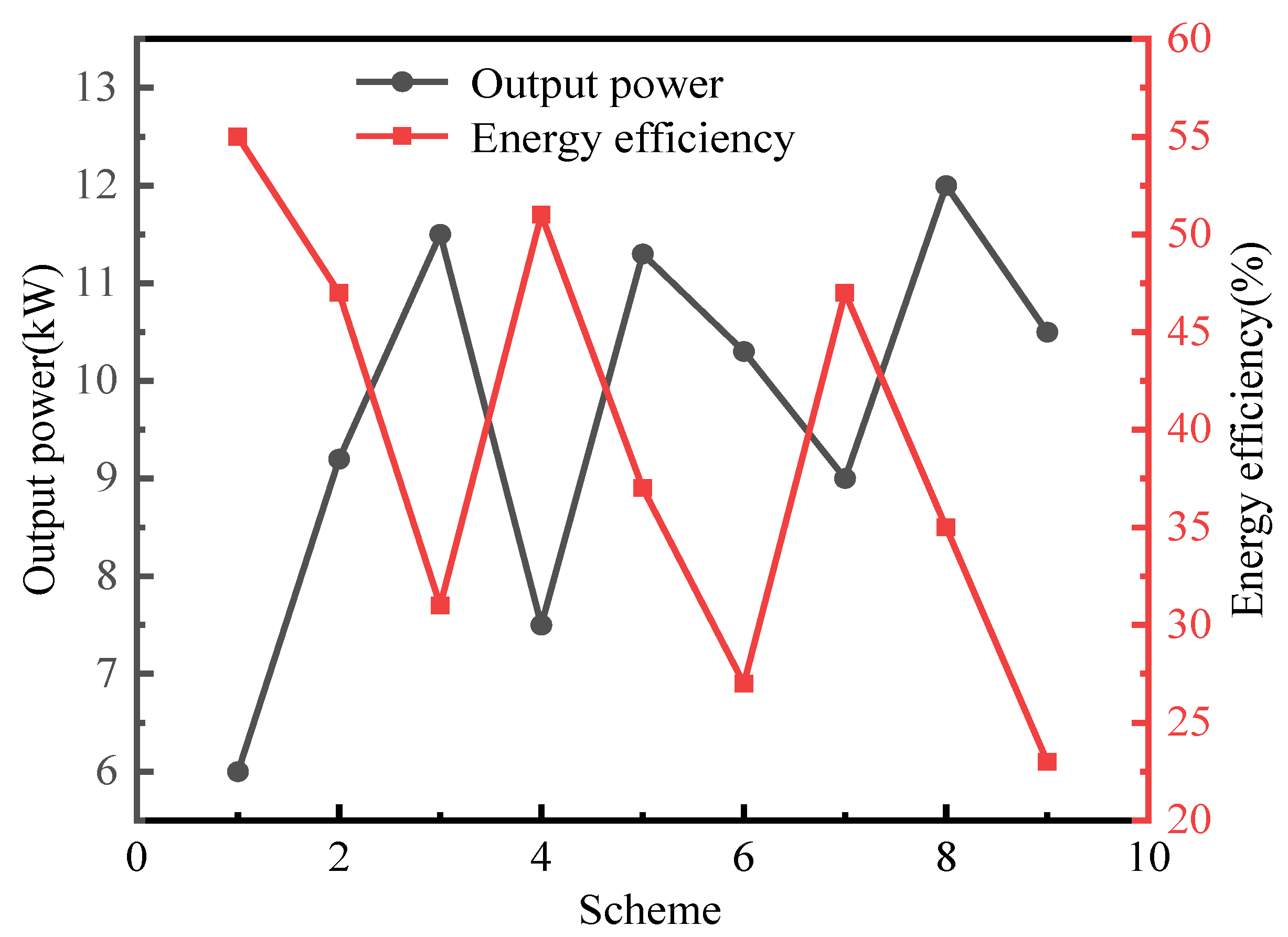 Fluids 10 00204 g003