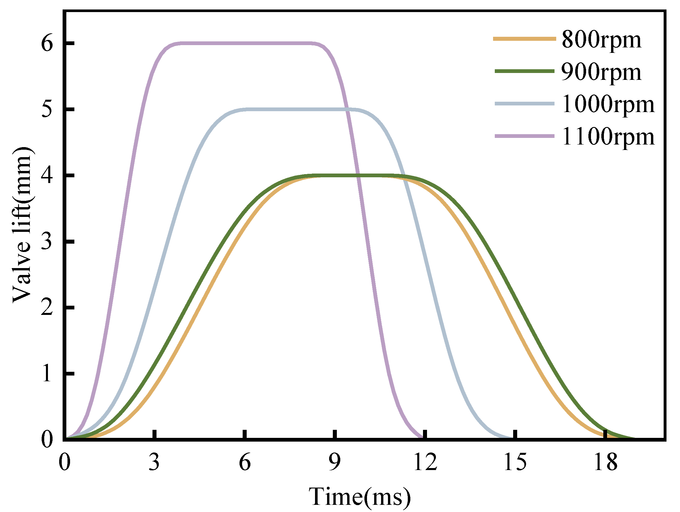 Fluids 10 00204 g004