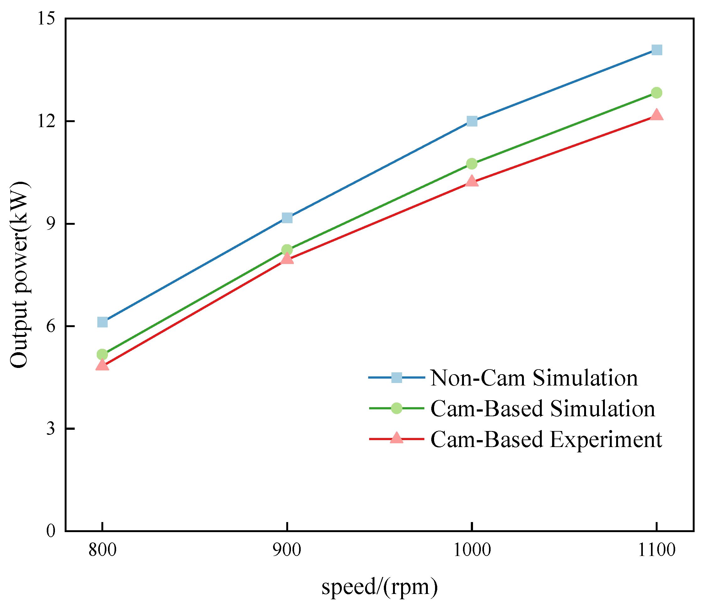 Fluids 10 00204 g005