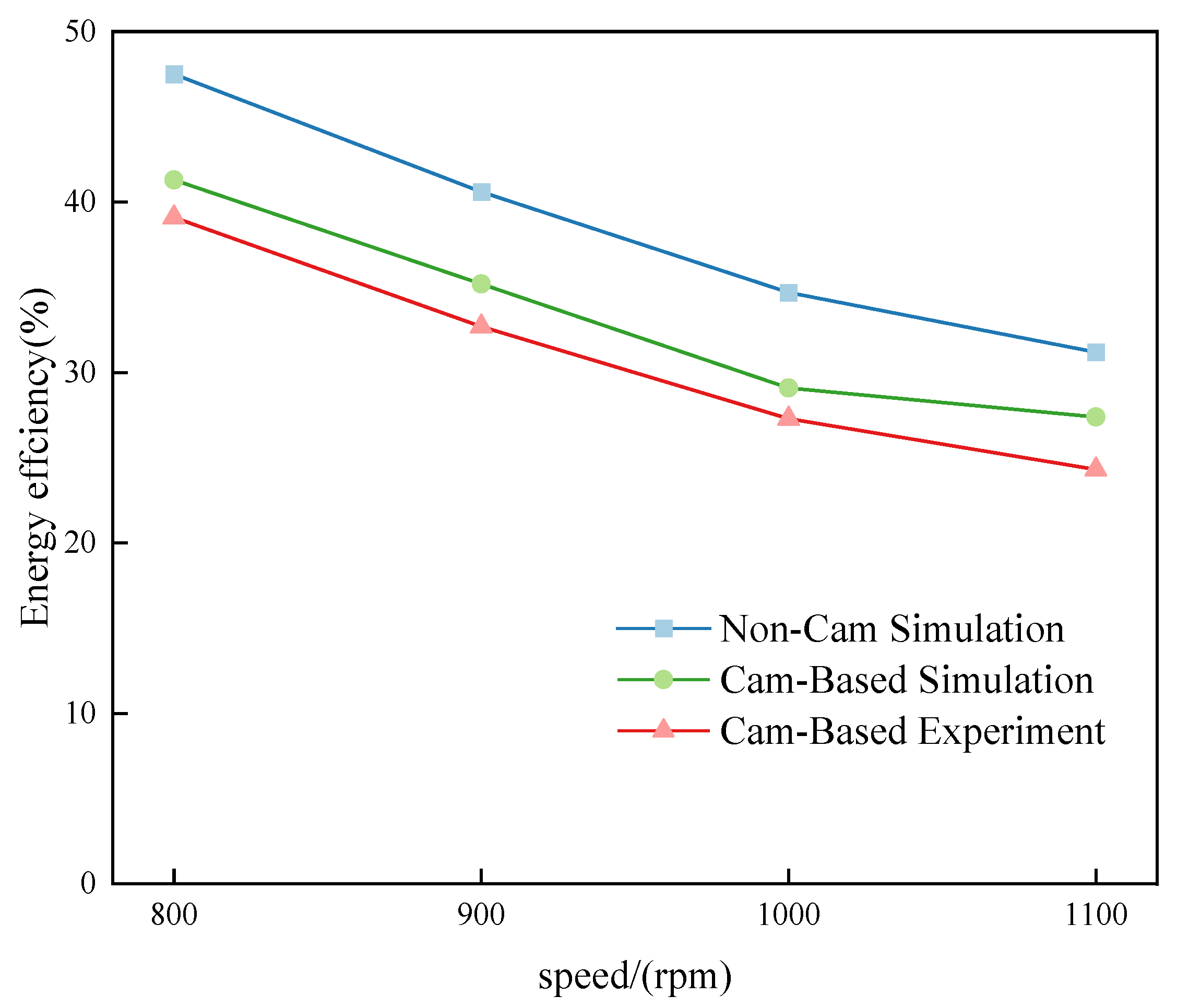 Fluids 10 00204 g006
