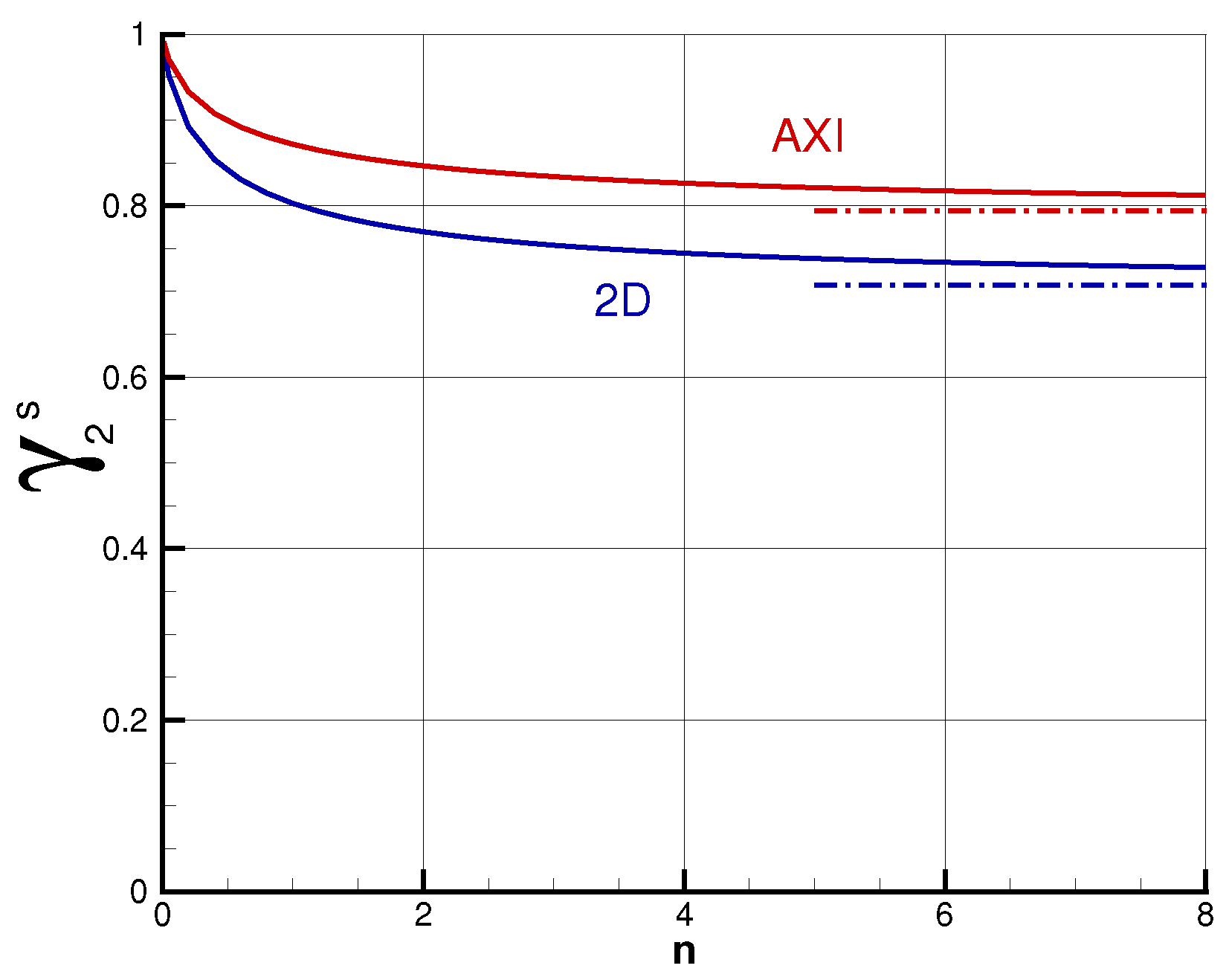 Fluids 10 00207 g002 Fluids 10 00207 g002