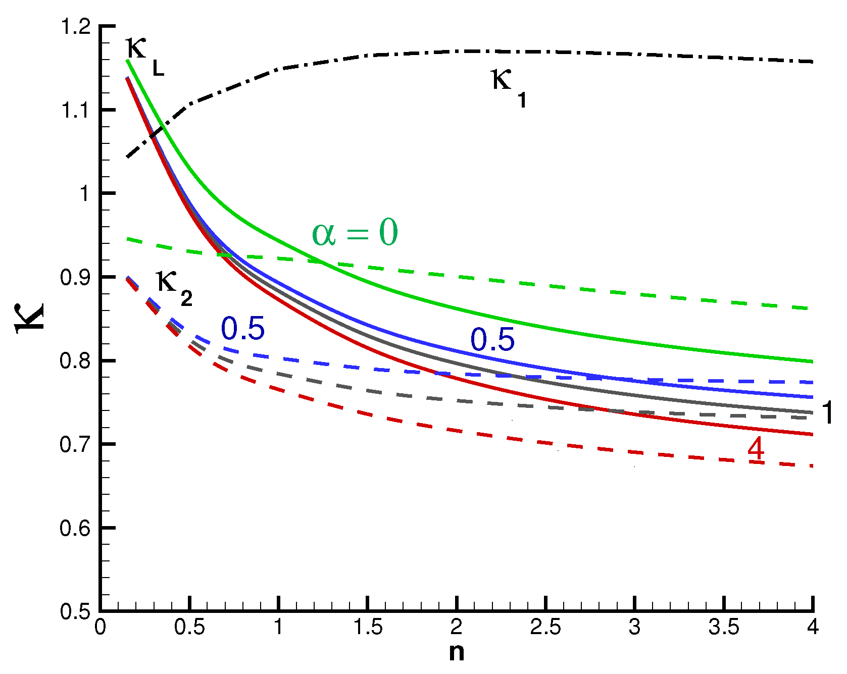 Fluids 10 00207 g003 Fluids 10 00207 g003