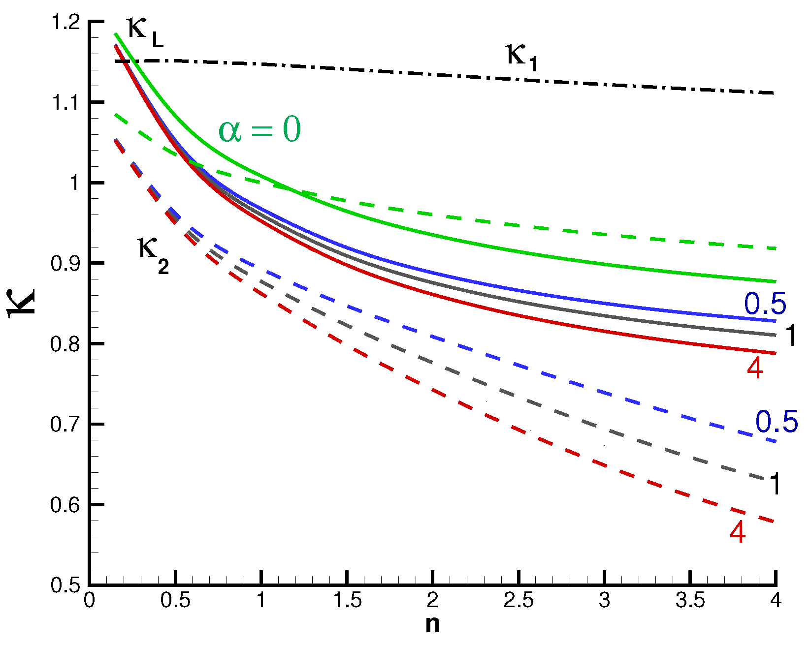 Fluids 10 00207 g005 Fluids 10 00207 g005