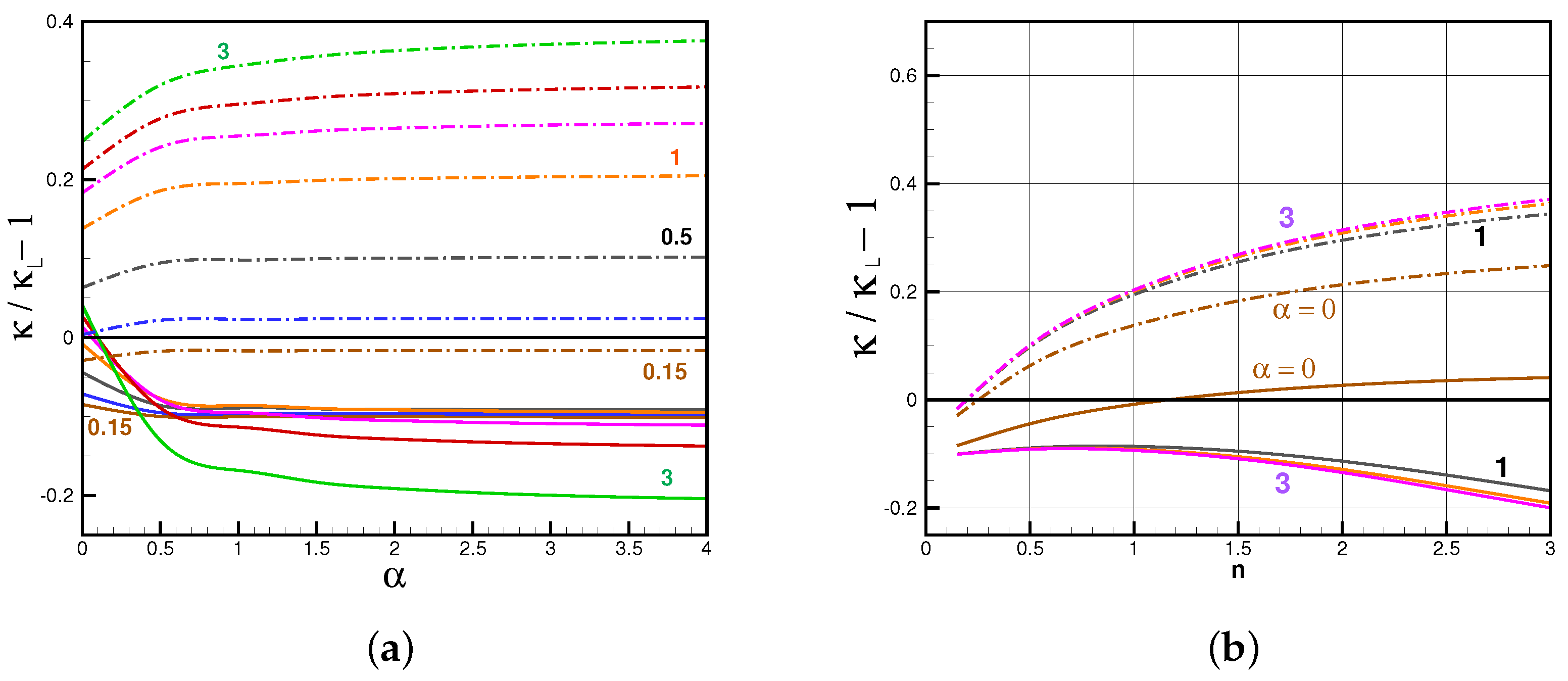 Fluids 10 00207 g006 Fluids 10 00207 g006