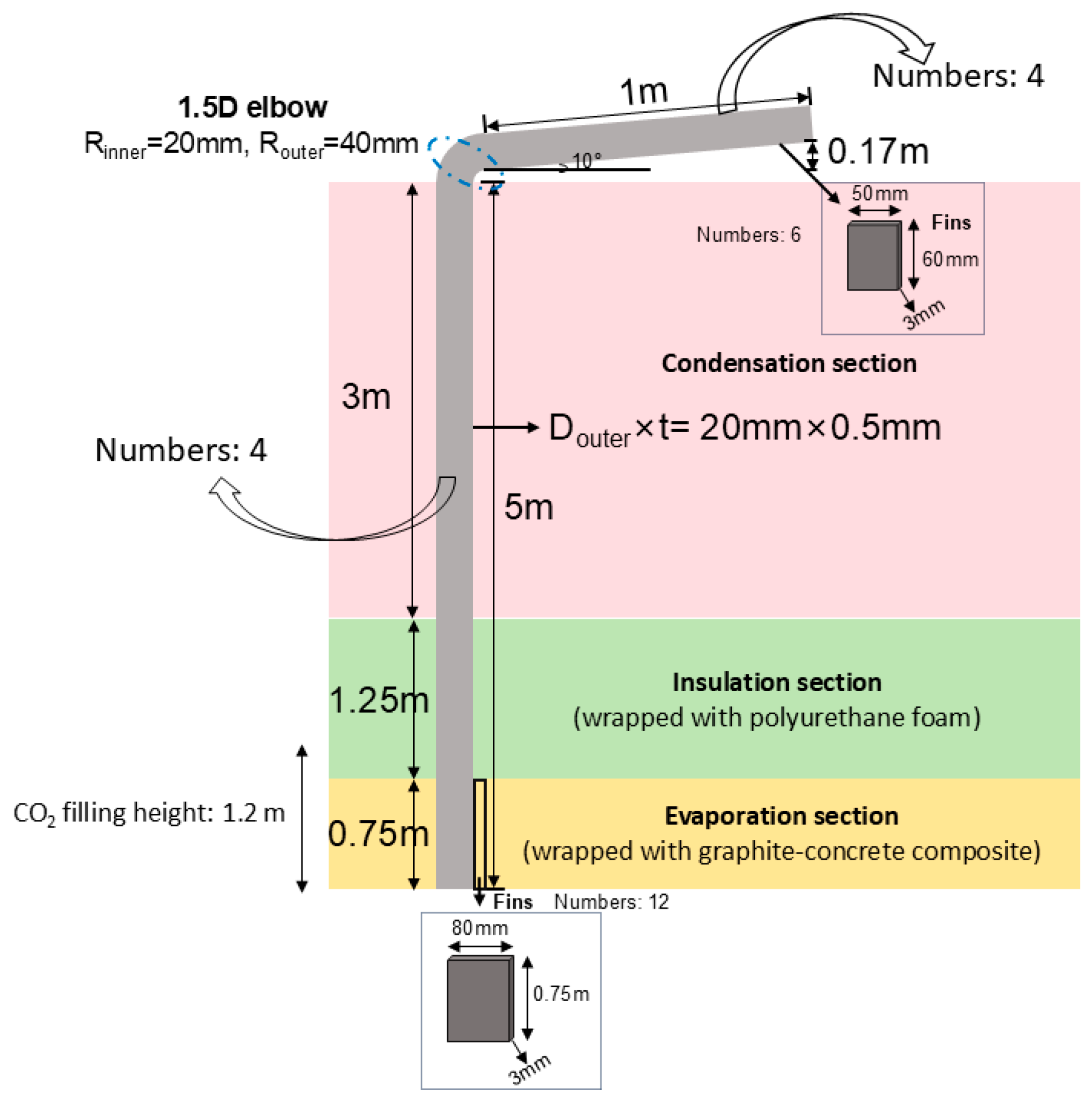 Fluids 10 00209 g001