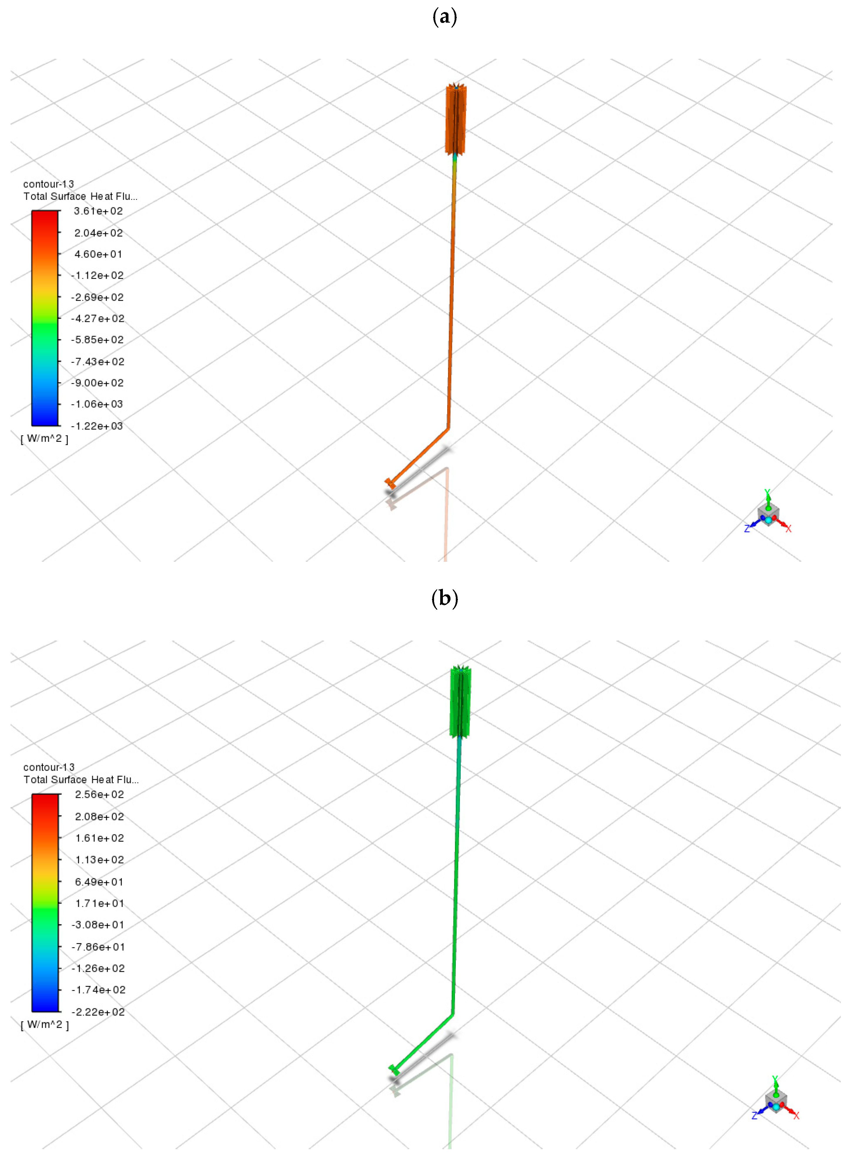 Fluids 10 00209 g003a