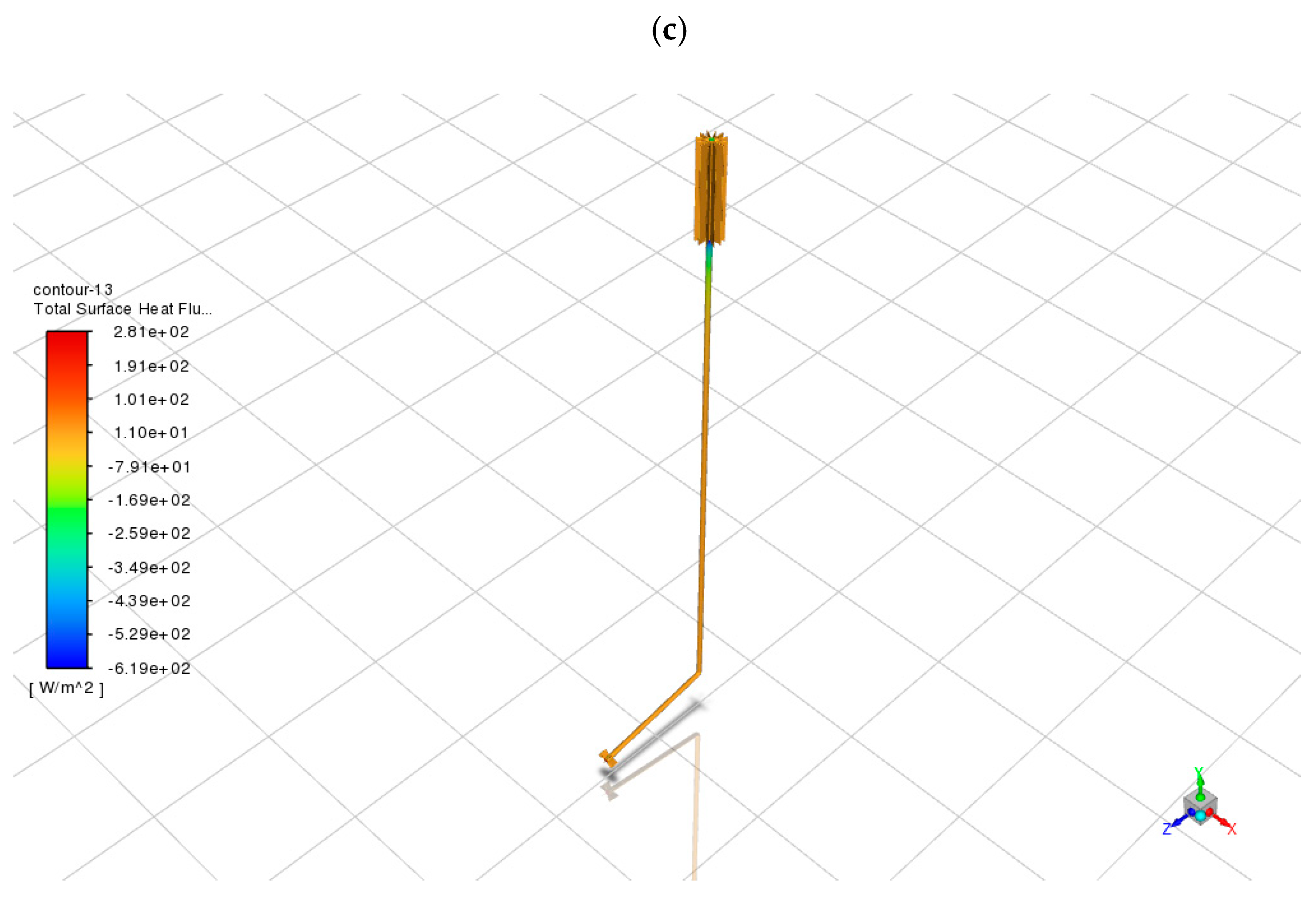 Fluids 10 00209 g003b