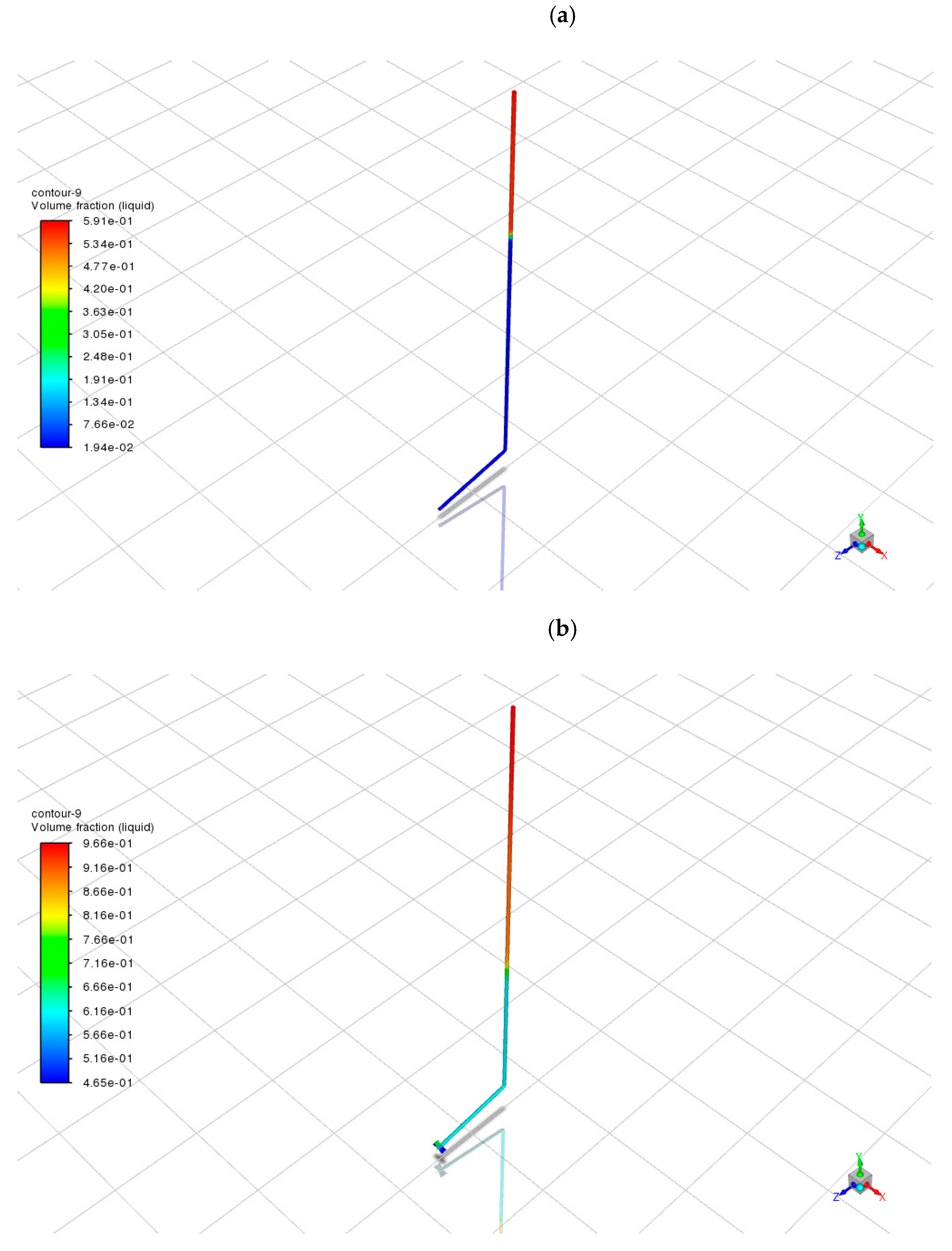 Fluids 10 00209 g004a