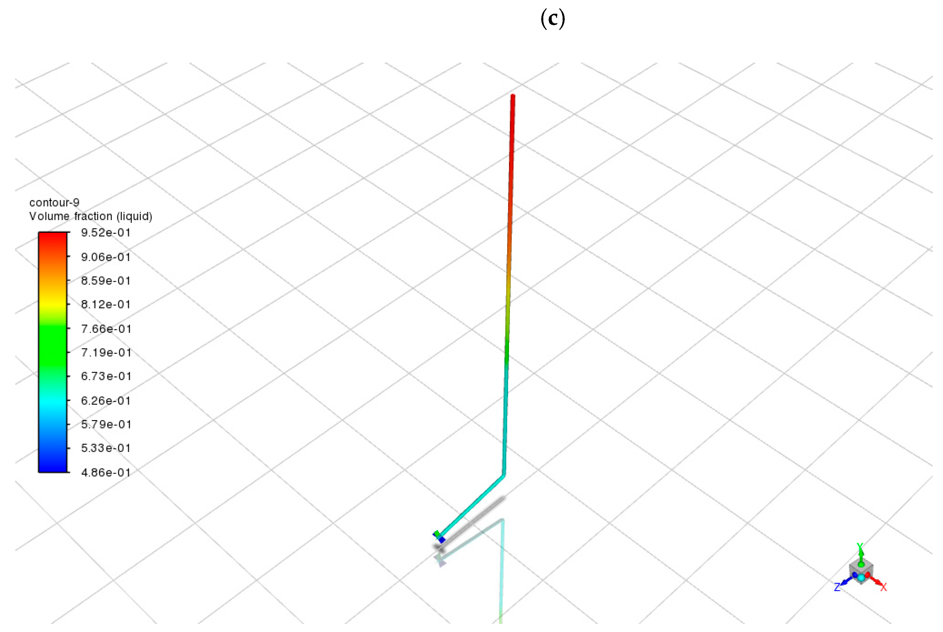 Fluids 10 00209 g004b