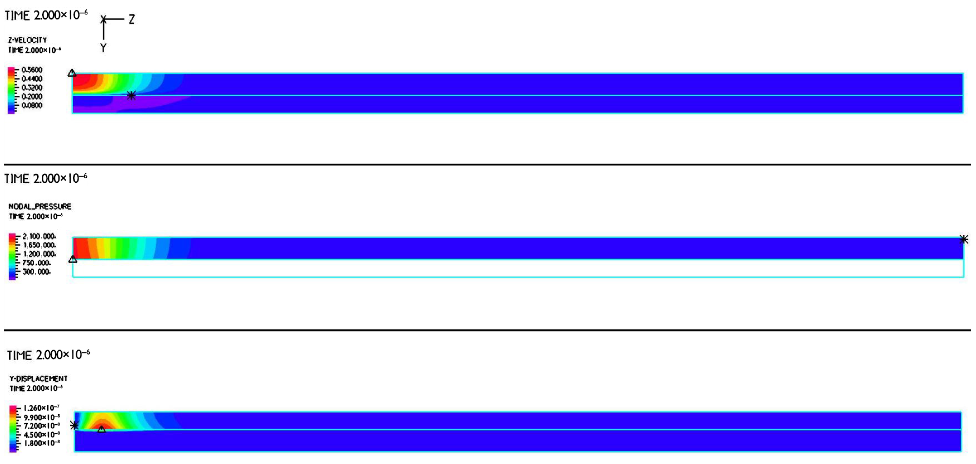 Fluids 10 00210 g009 Fluids 10 00210 g009