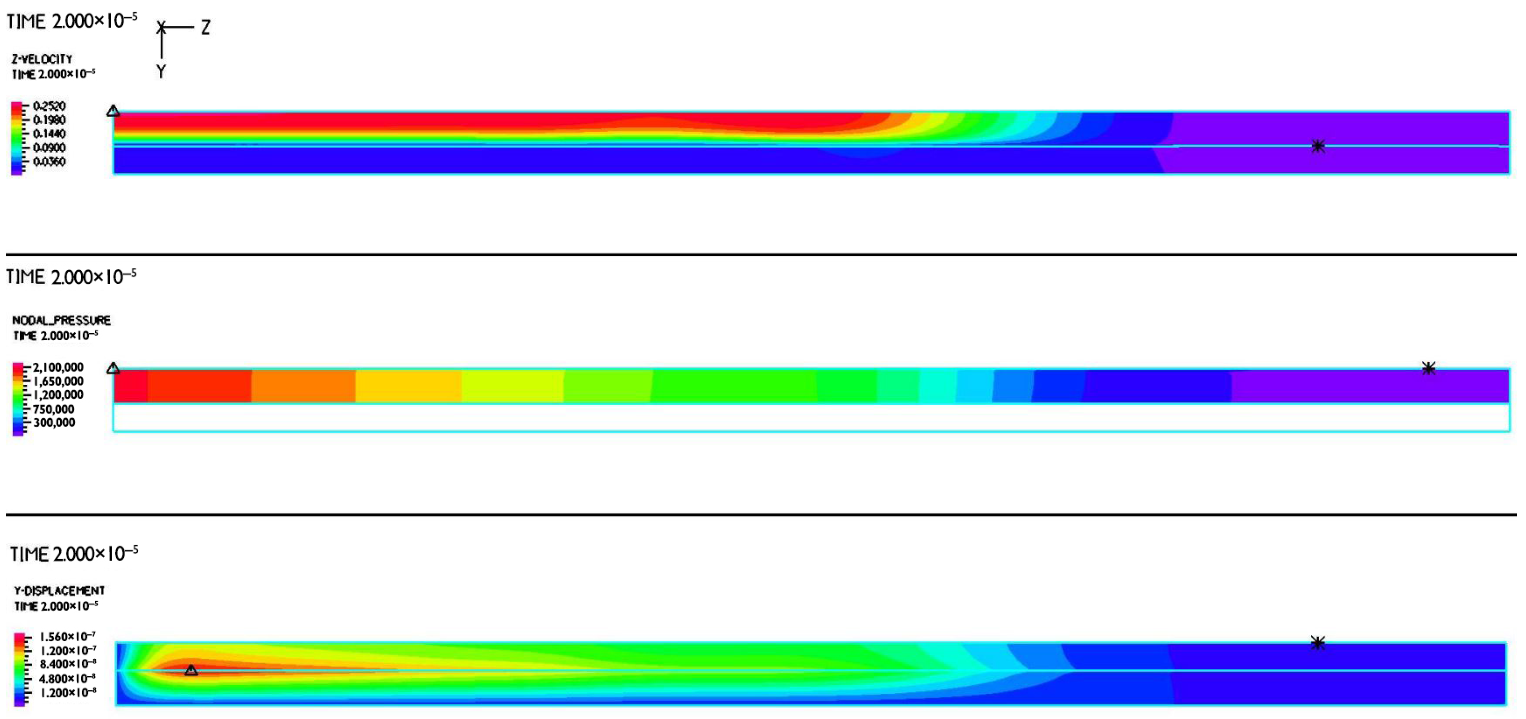 Fluids 10 00210 g010 Fluids 10 00210 g010