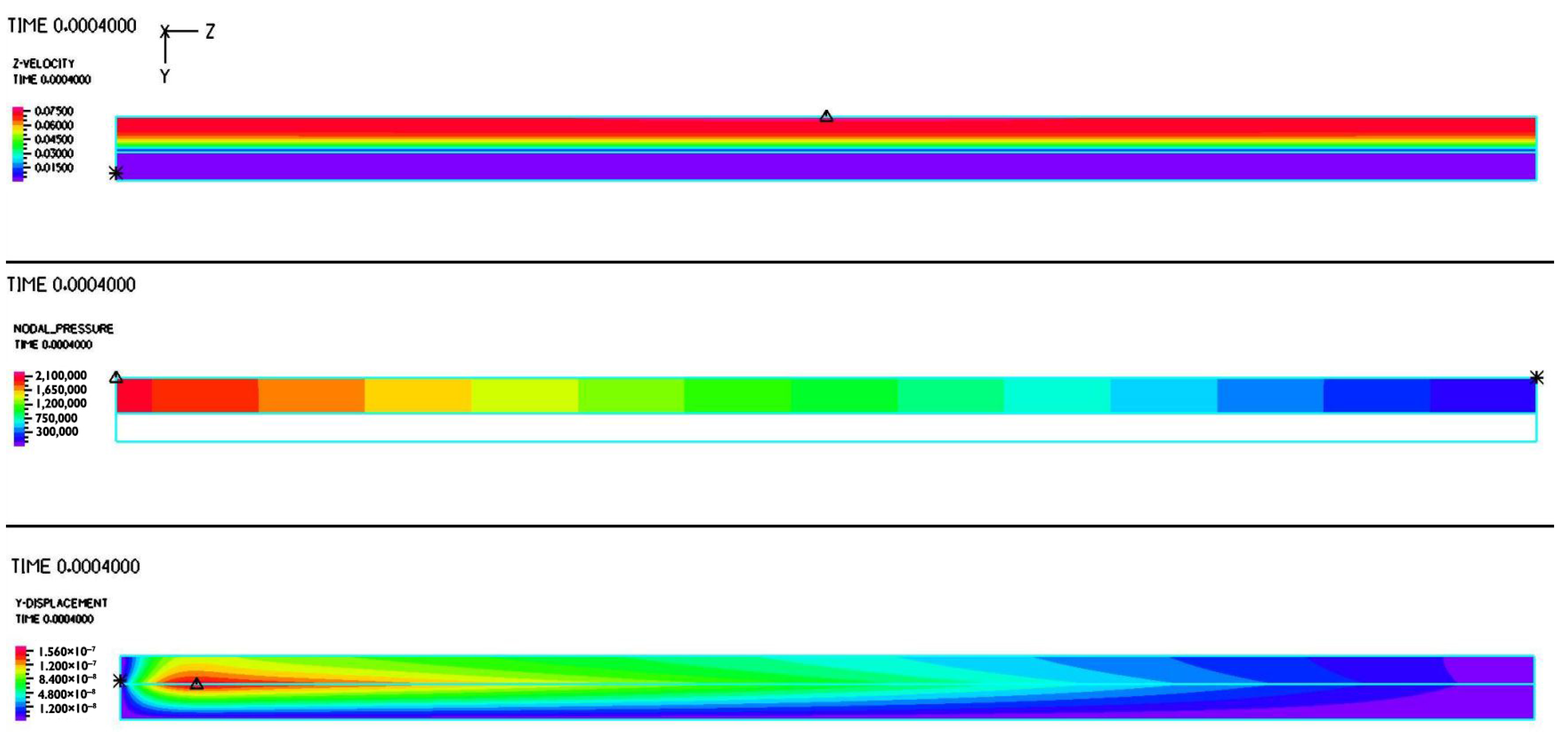 Fluids 10 00210 g012 Fluids 10 00210 g012