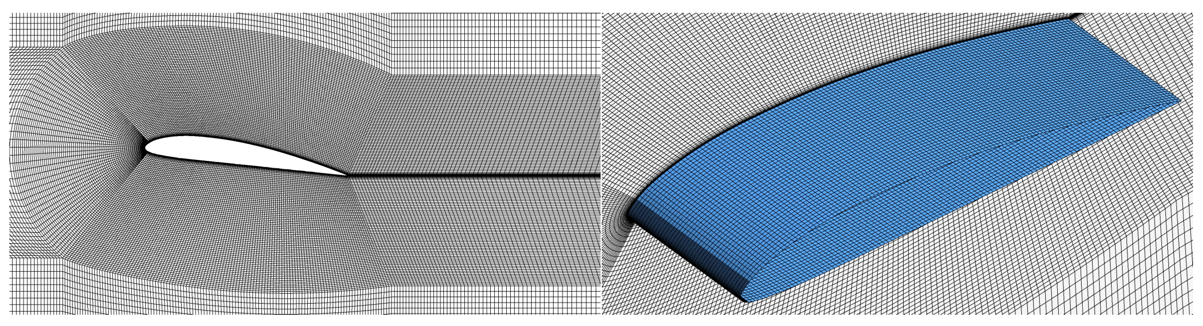 Fluids 10 00213 g002
