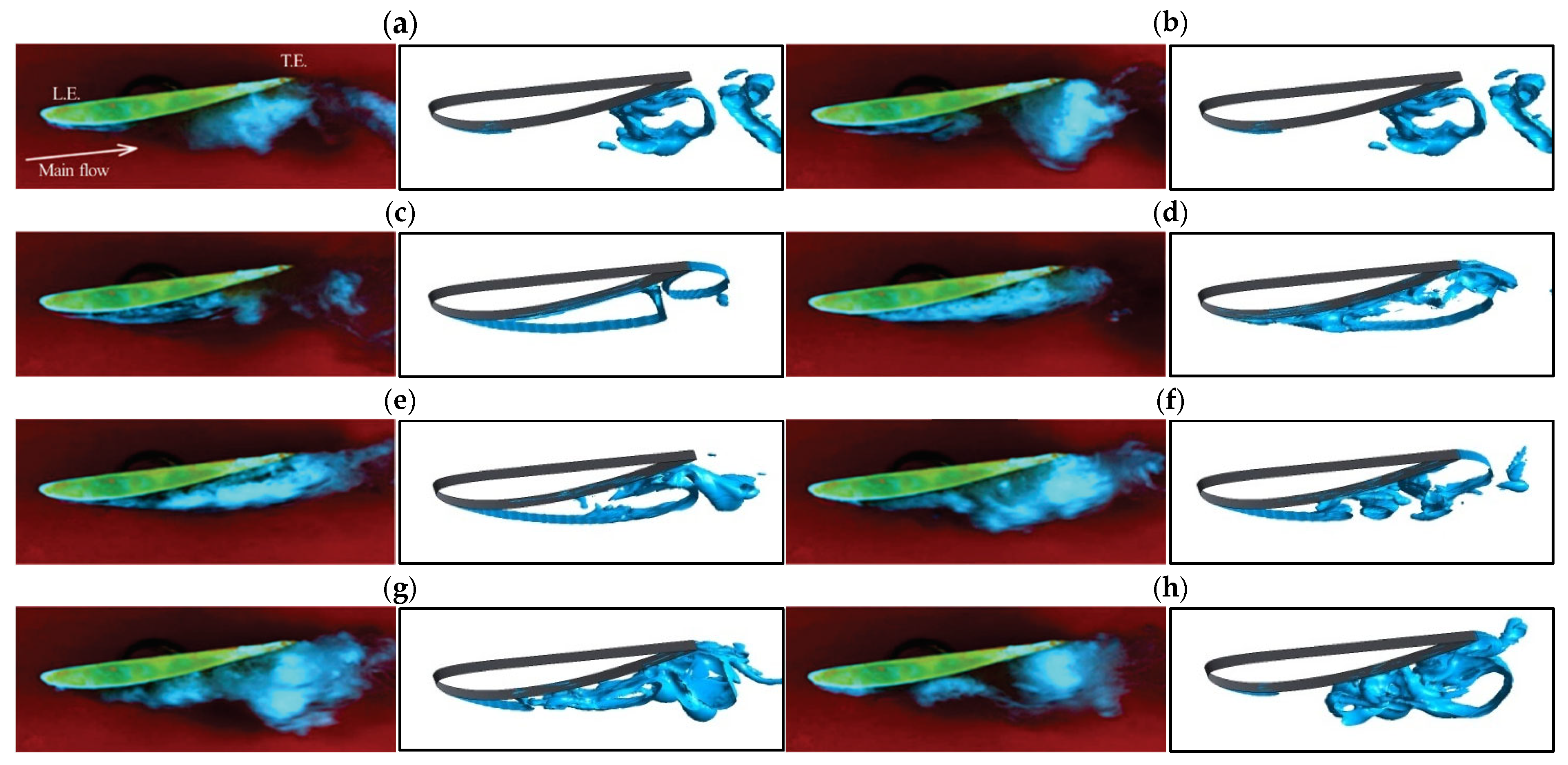 Fluids 10 00213 g003