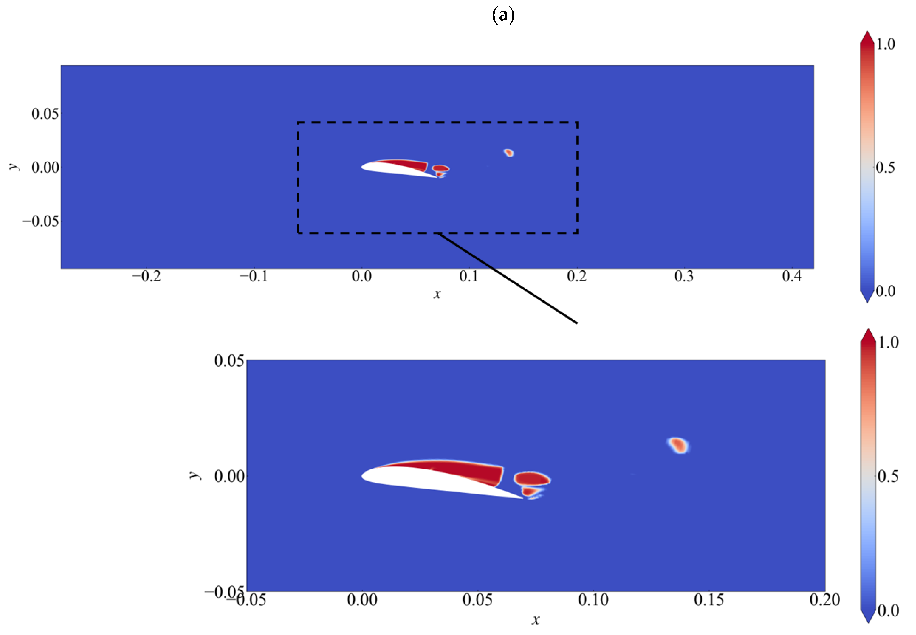 Fluids 10 00213 g005a