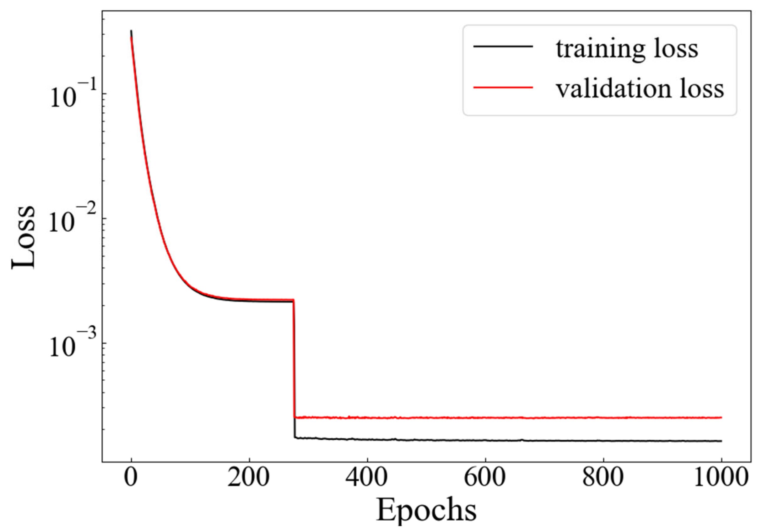 Fluids 10 00213 g007