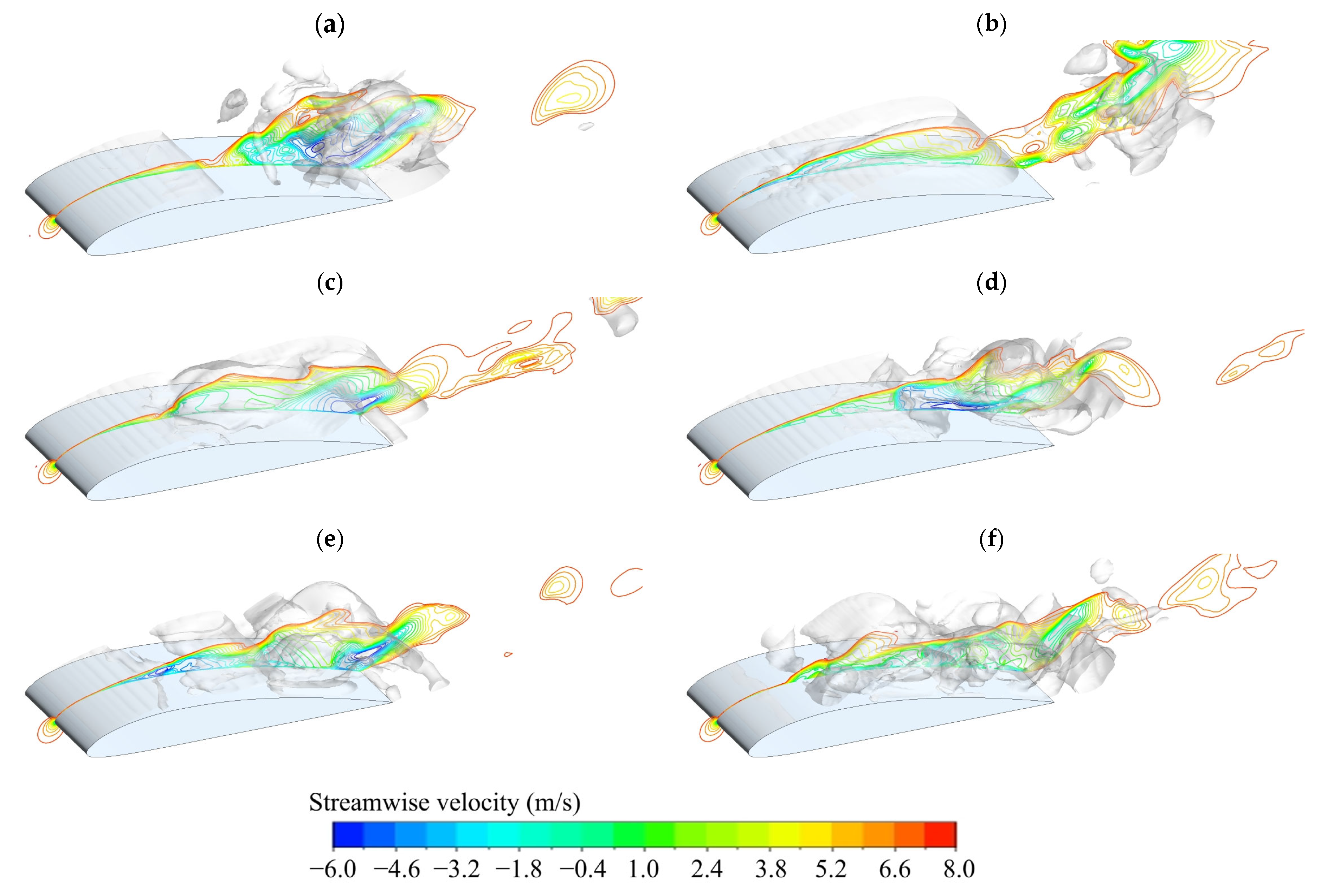 Fluids 10 00213 g008
