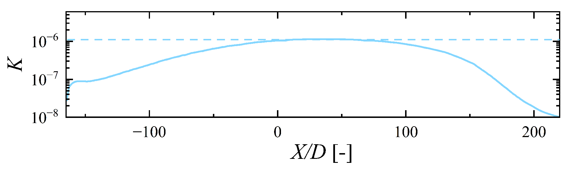 Fluids 10 00214 g002