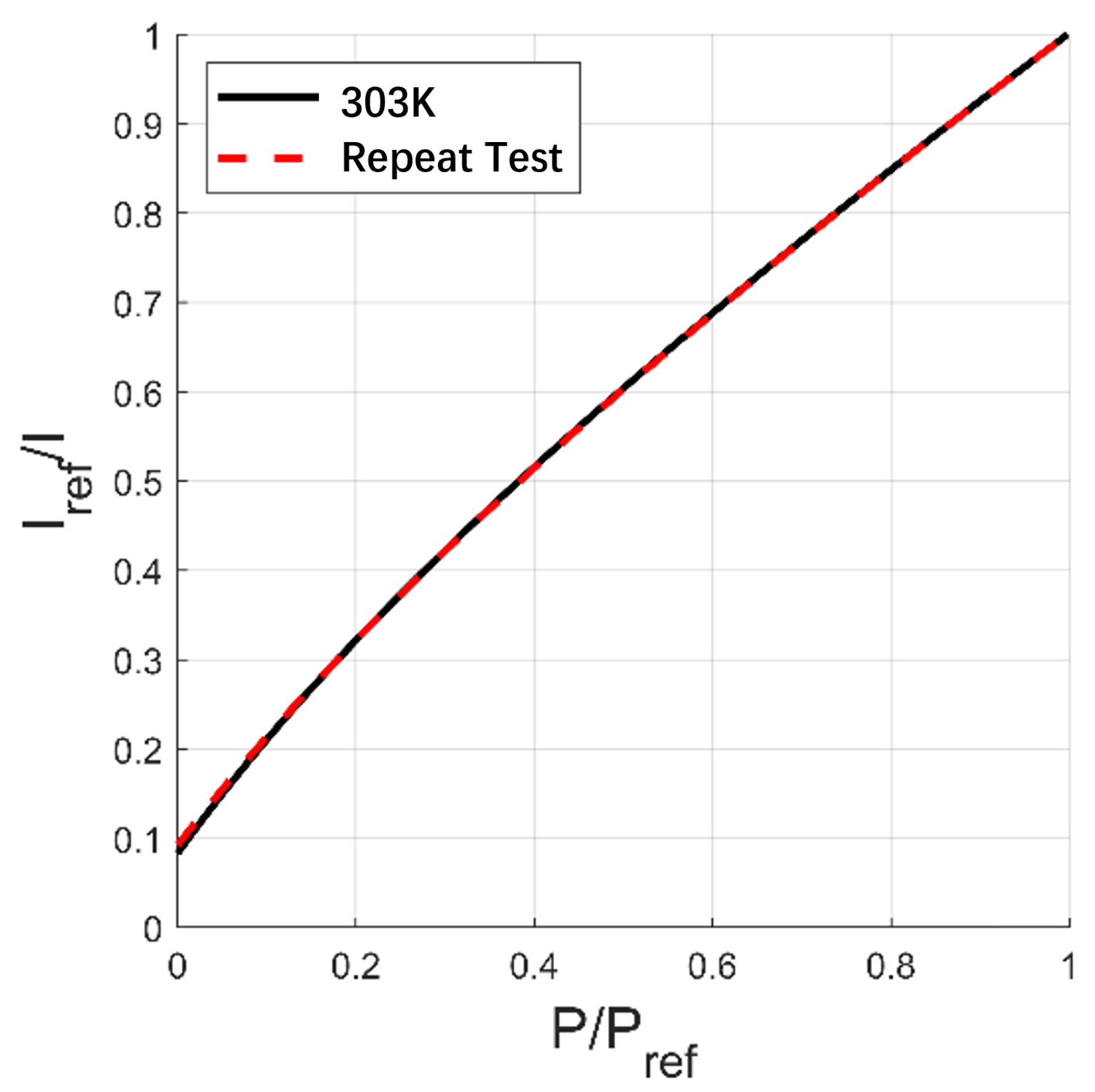 Fluids 10 00214 g004