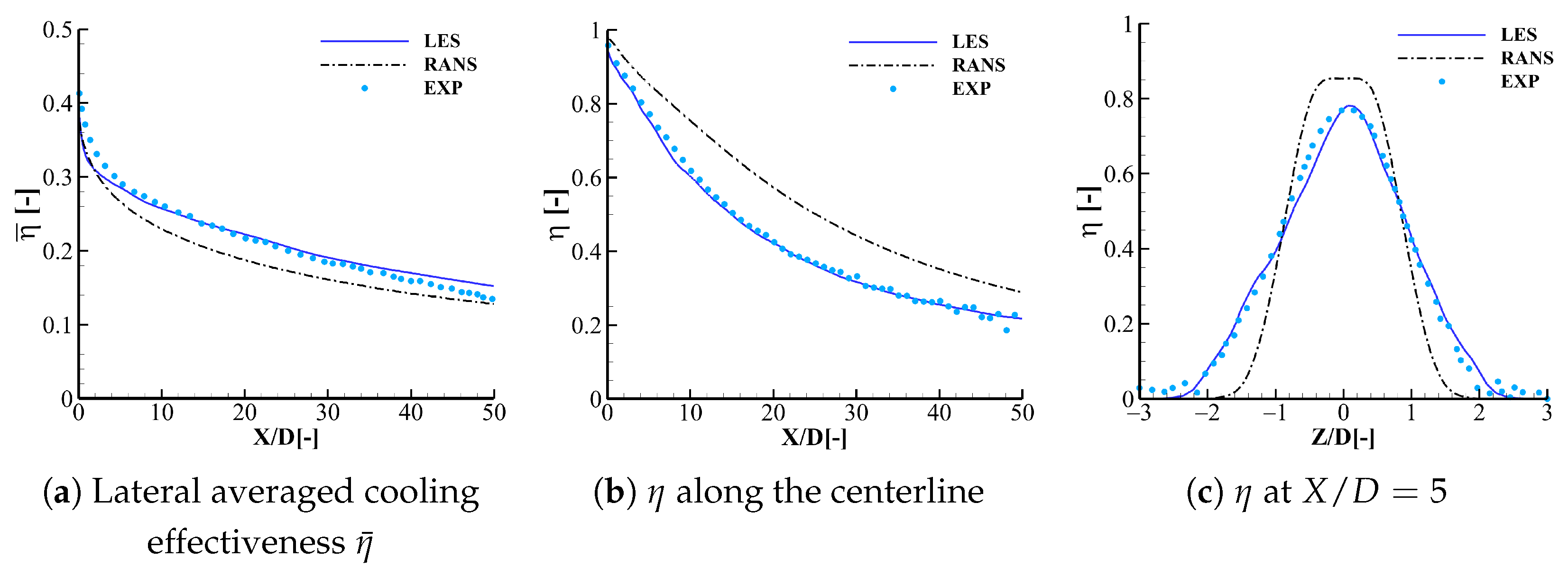 Fluids 10 00214 g005