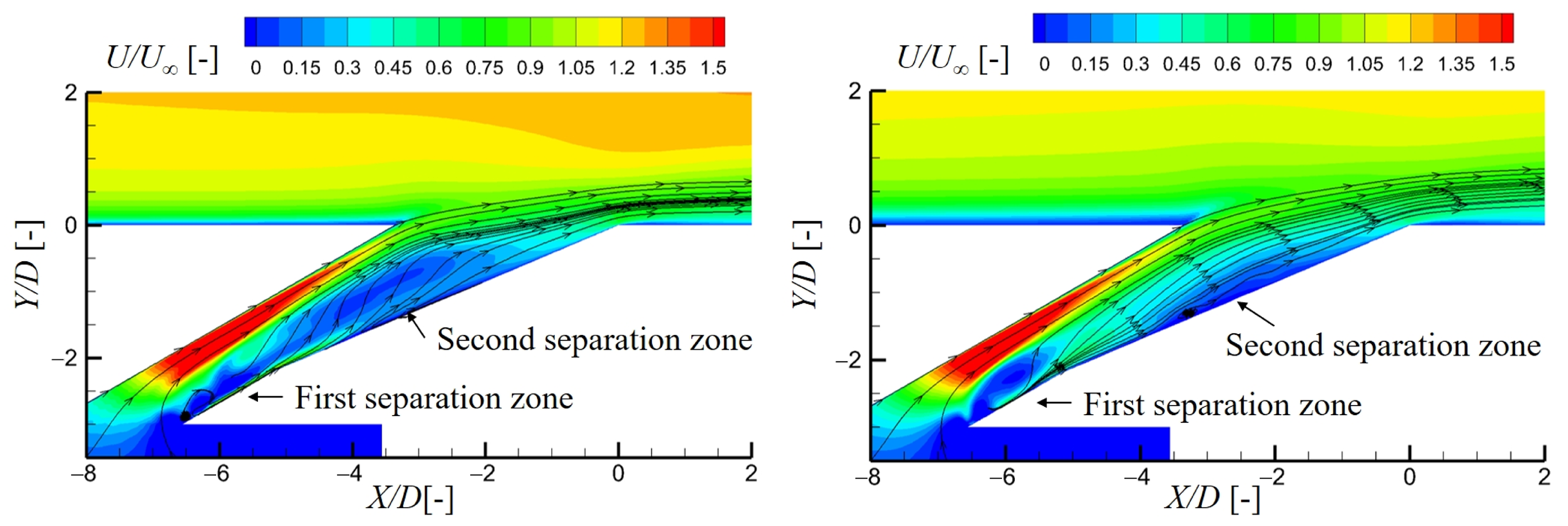 Fluids 10 00214 g009