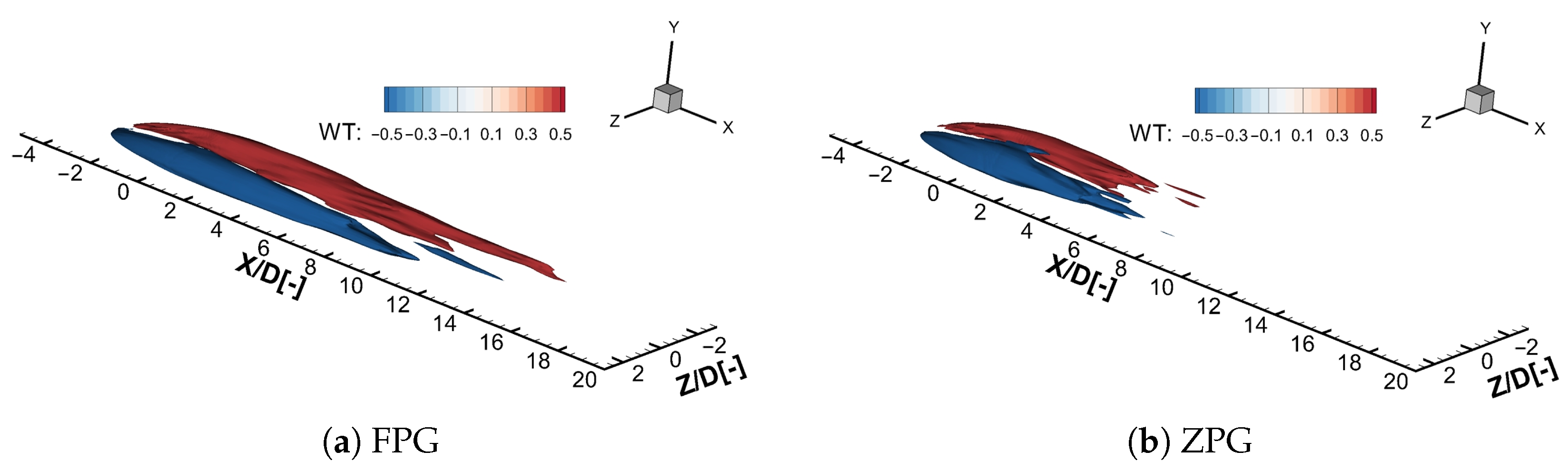 Fluids 10 00214 g013