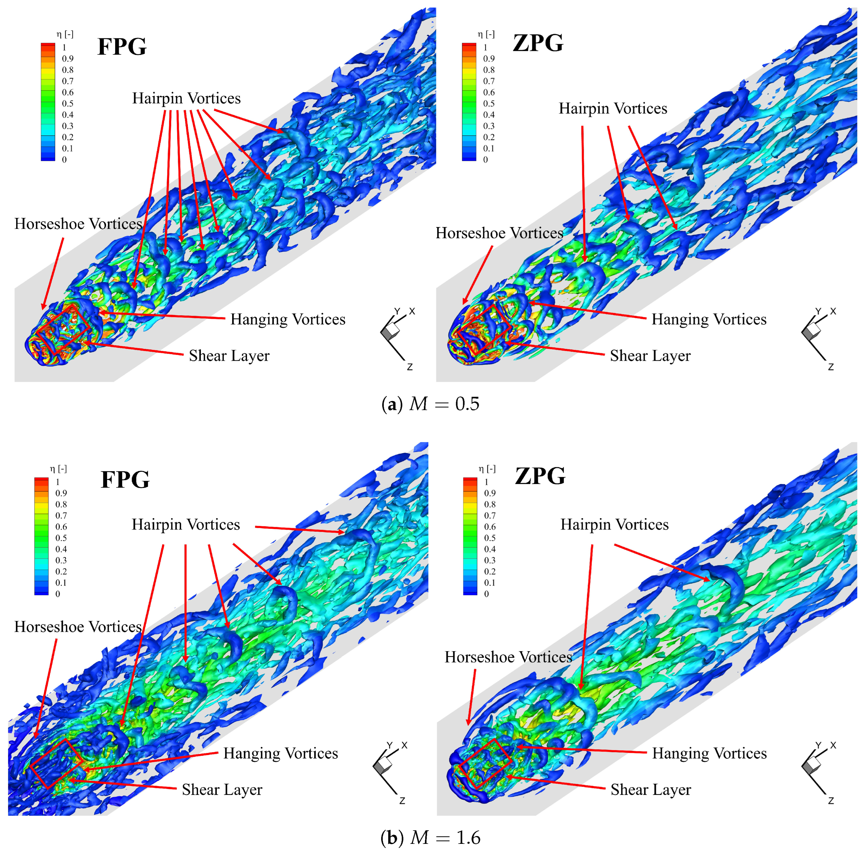 Fluids 10 00214 g015