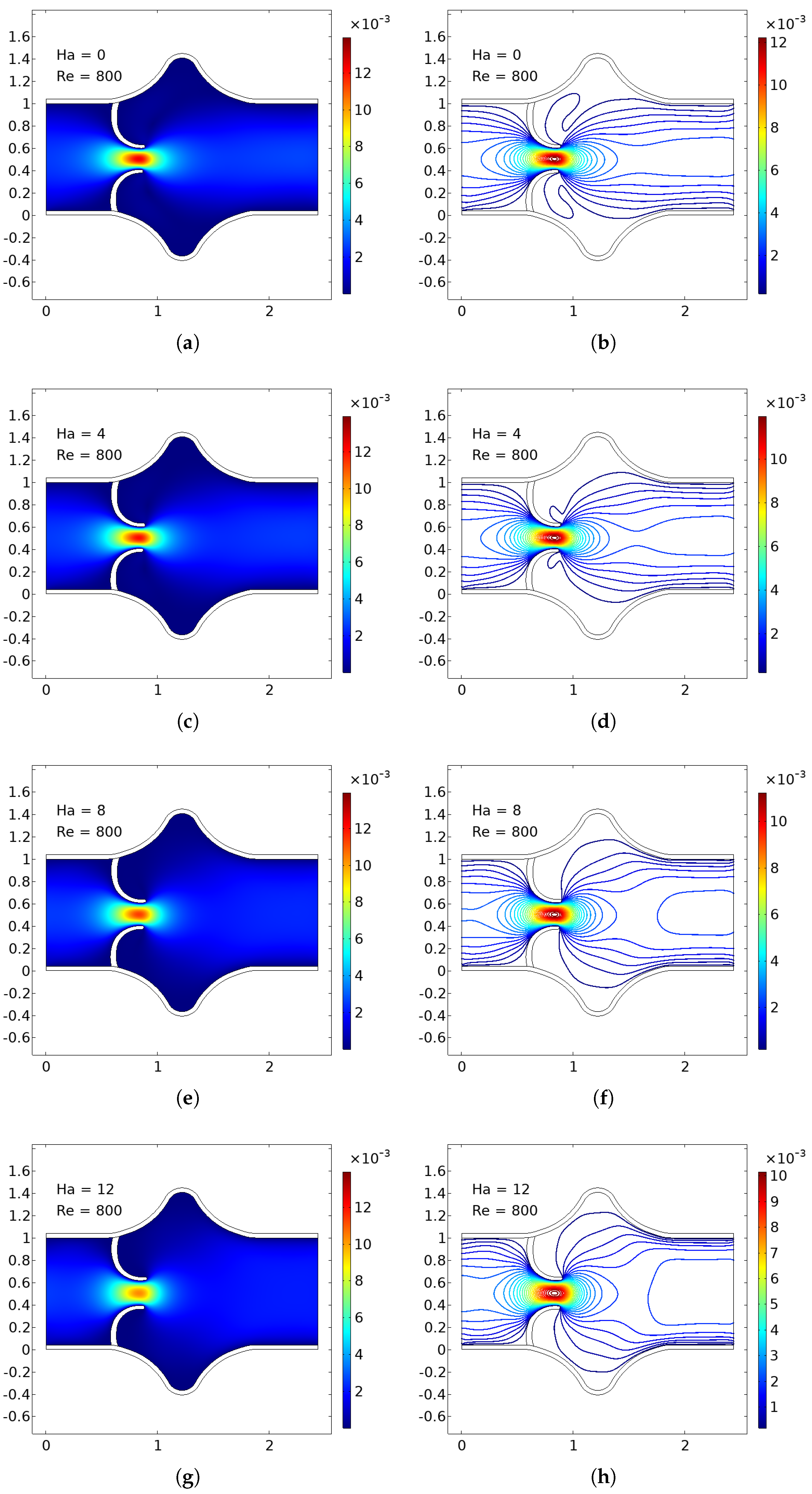 Fluids 10 00215 g005