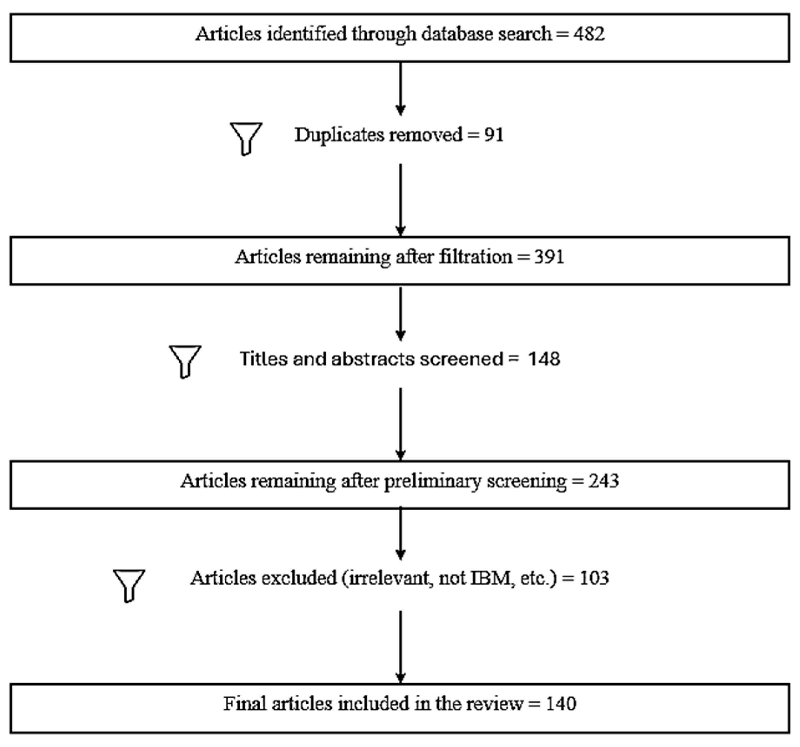 Fluids 10 00217 g001 Fluids 10 00217 g001