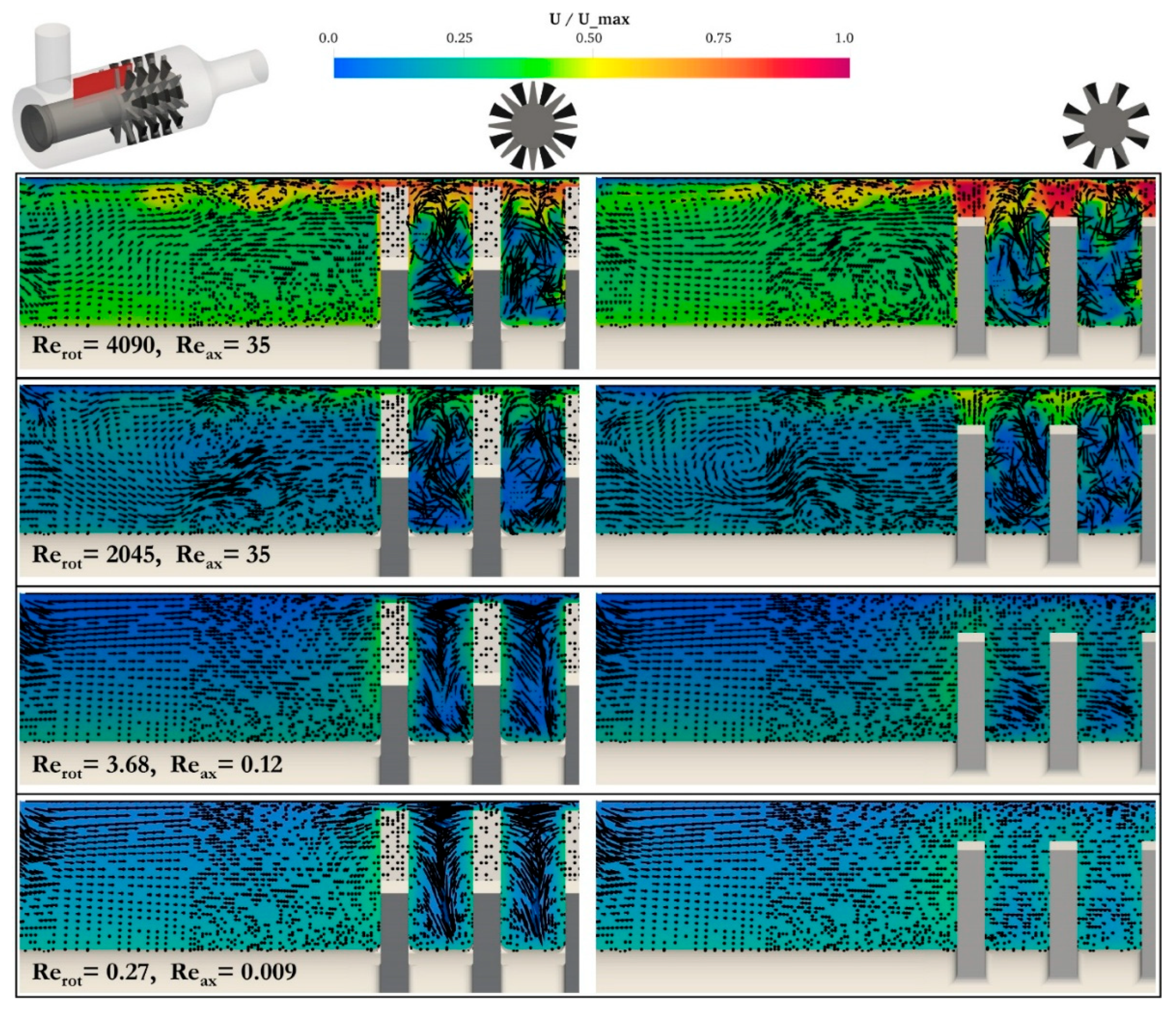 Fluids 10 00217 g011 Fluids 10 00217 g011