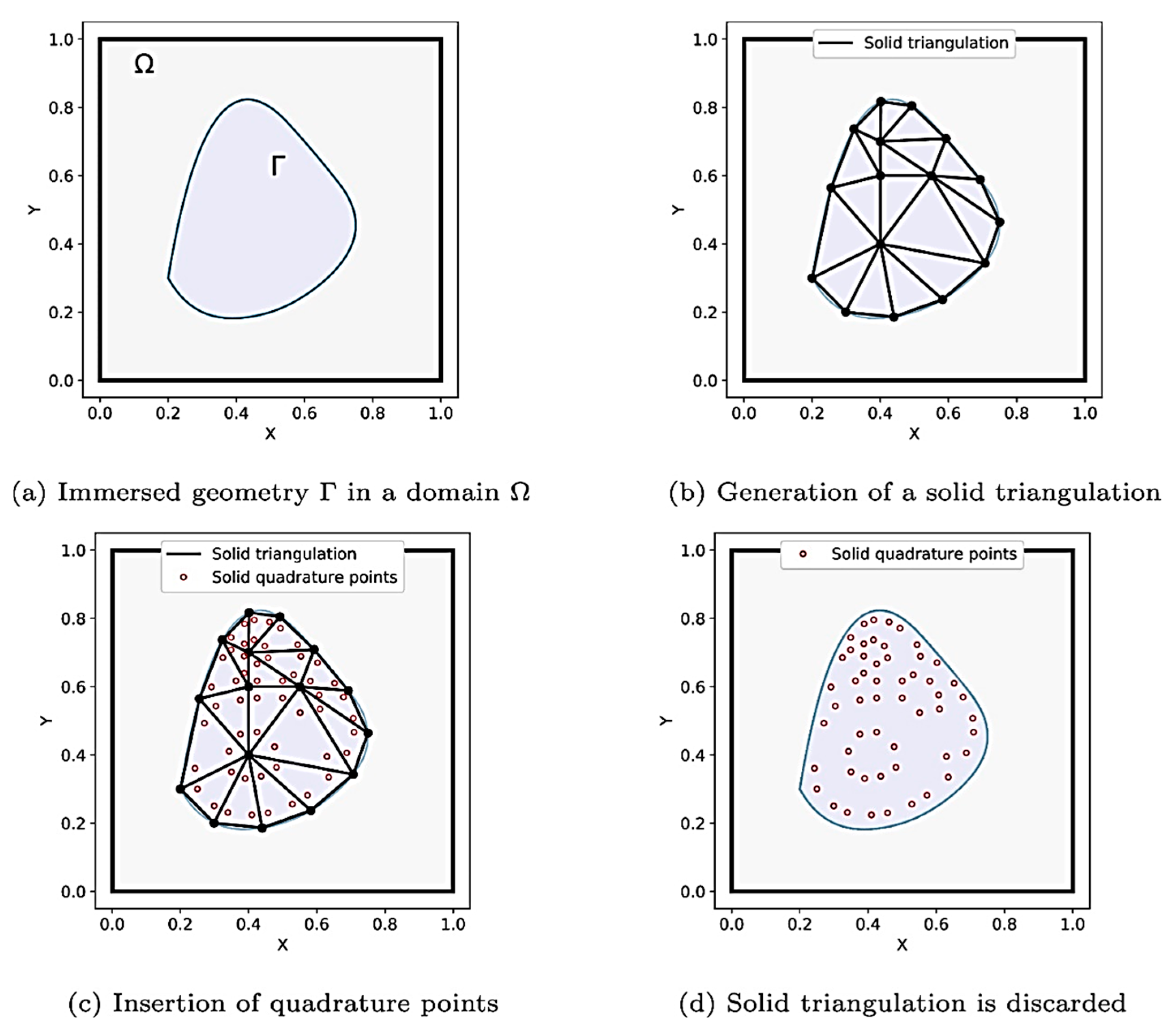 Fluids 10 00217 g012 Fluids 10 00217 g012