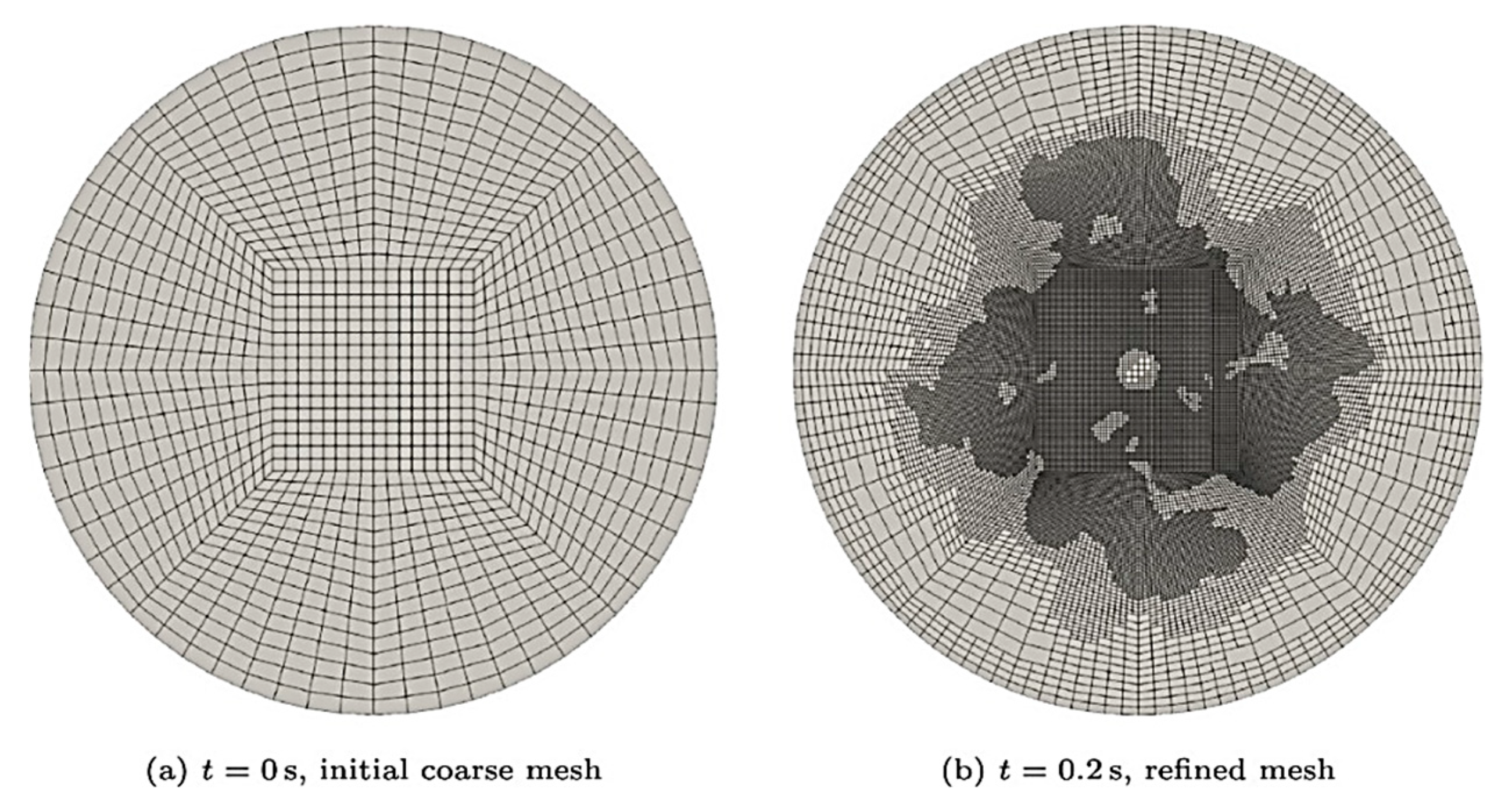 Fluids 10 00217 g013 Fluids 10 00217 g013