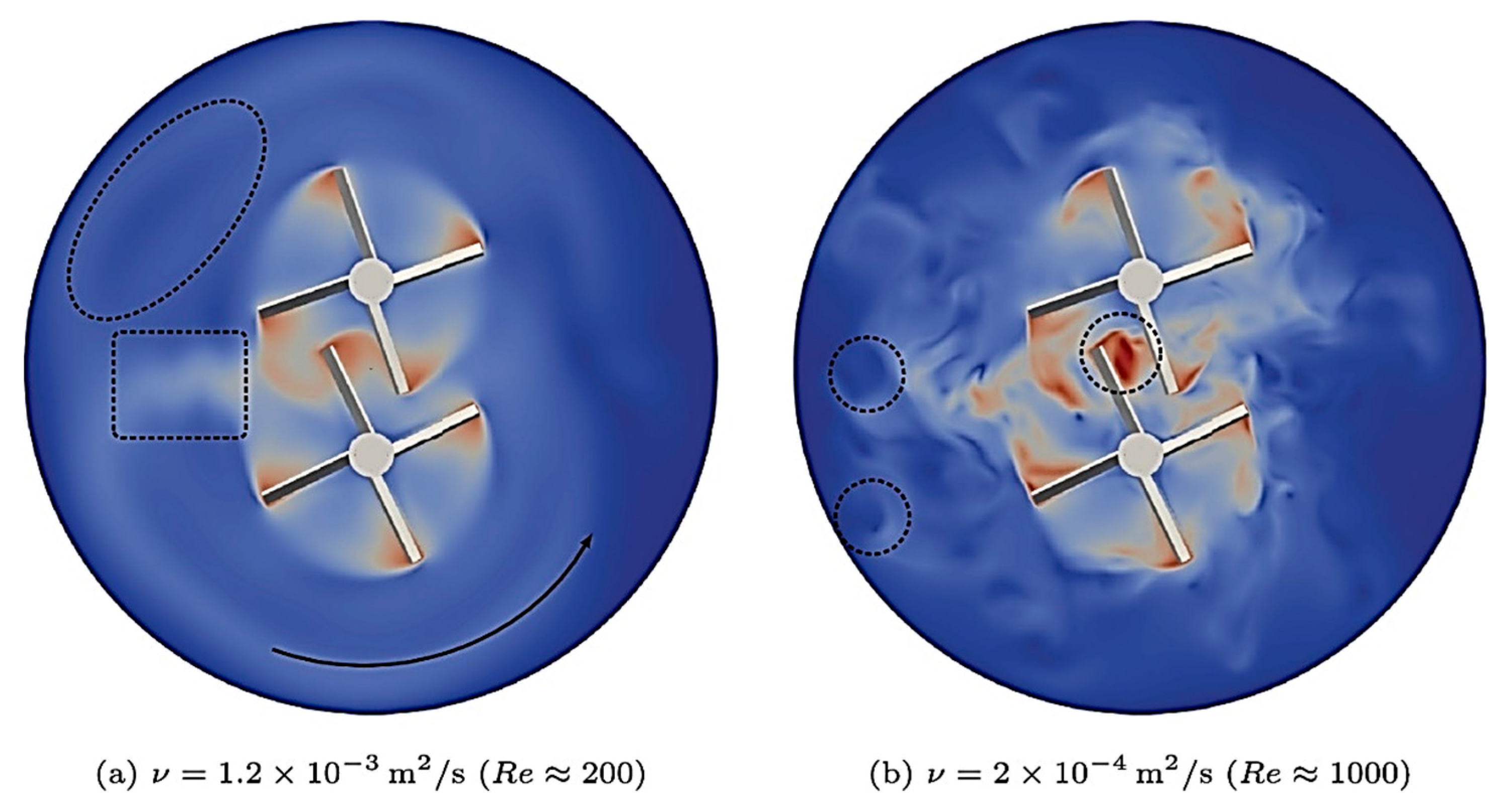 Fluids 10 00217 g014 Fluids 10 00217 g014