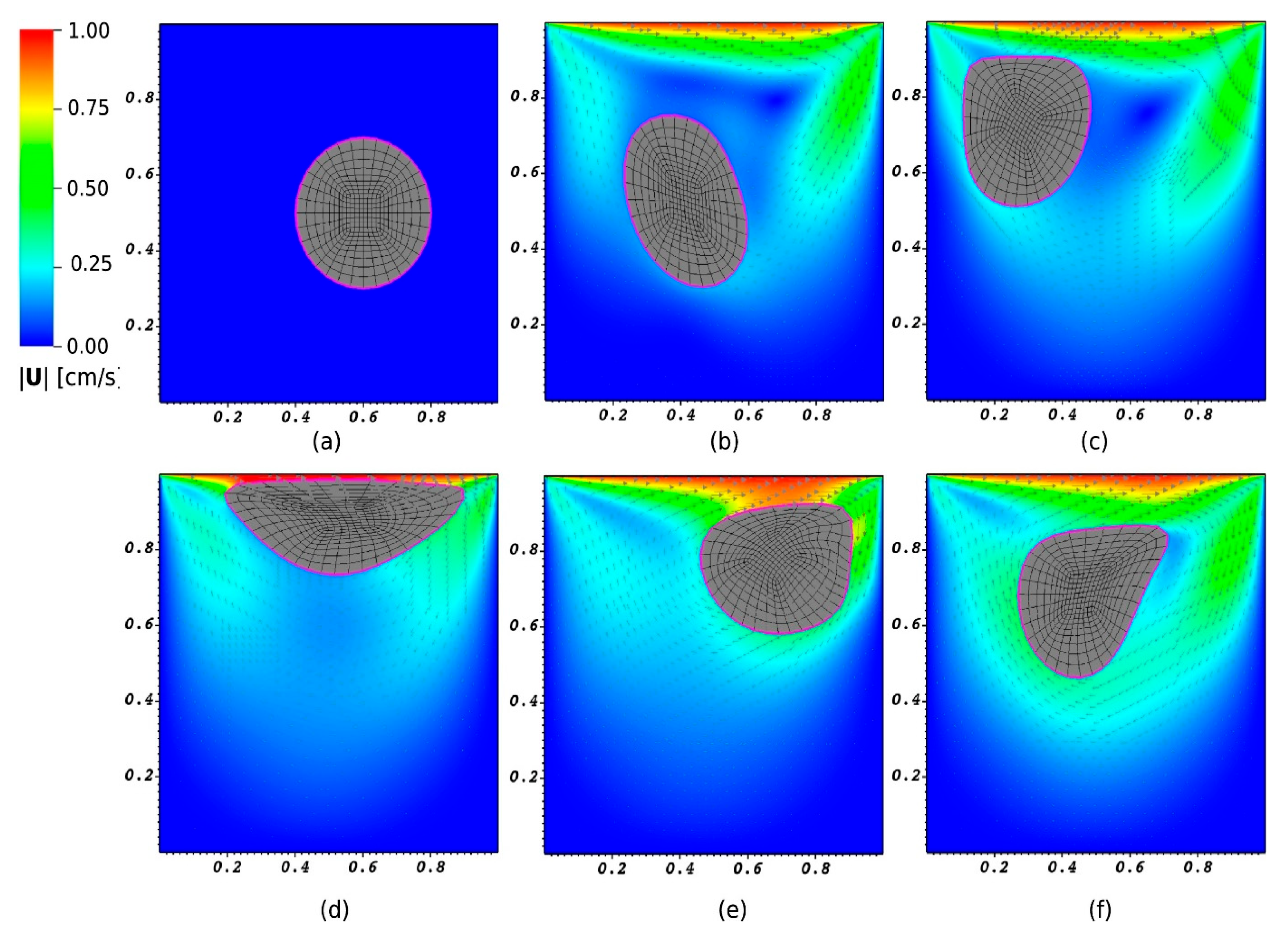 Fluids 10 00217 g017 Fluids 10 00217 g017