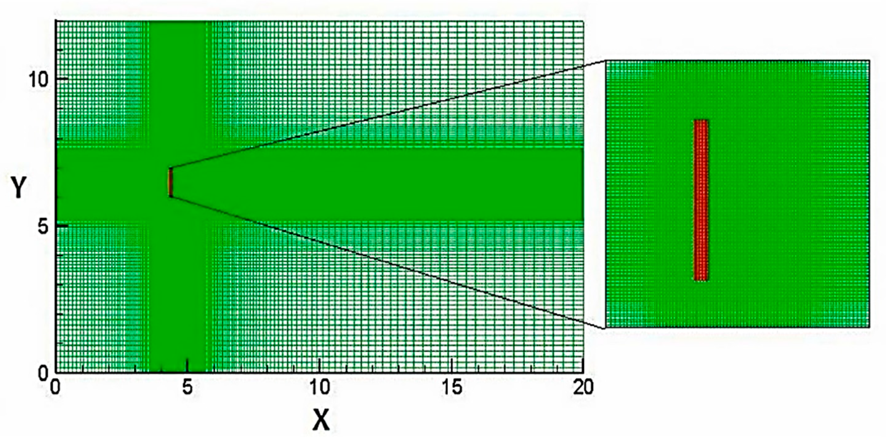 Fluids 10 00217 g022 Fluids 10 00217 g022