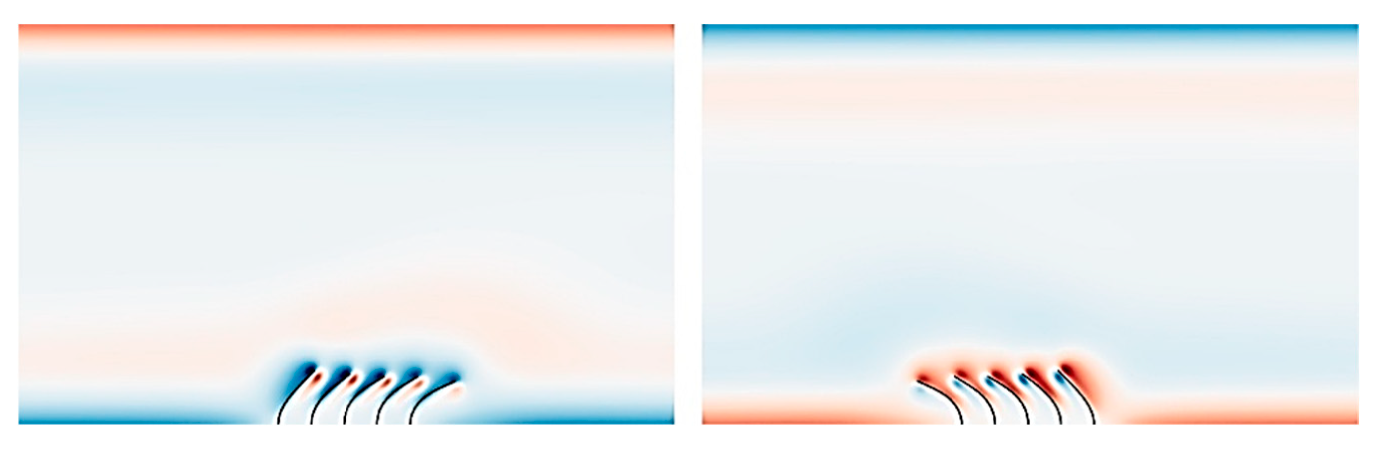 Fluids 10 00217 g024 Fluids 10 00217 g024