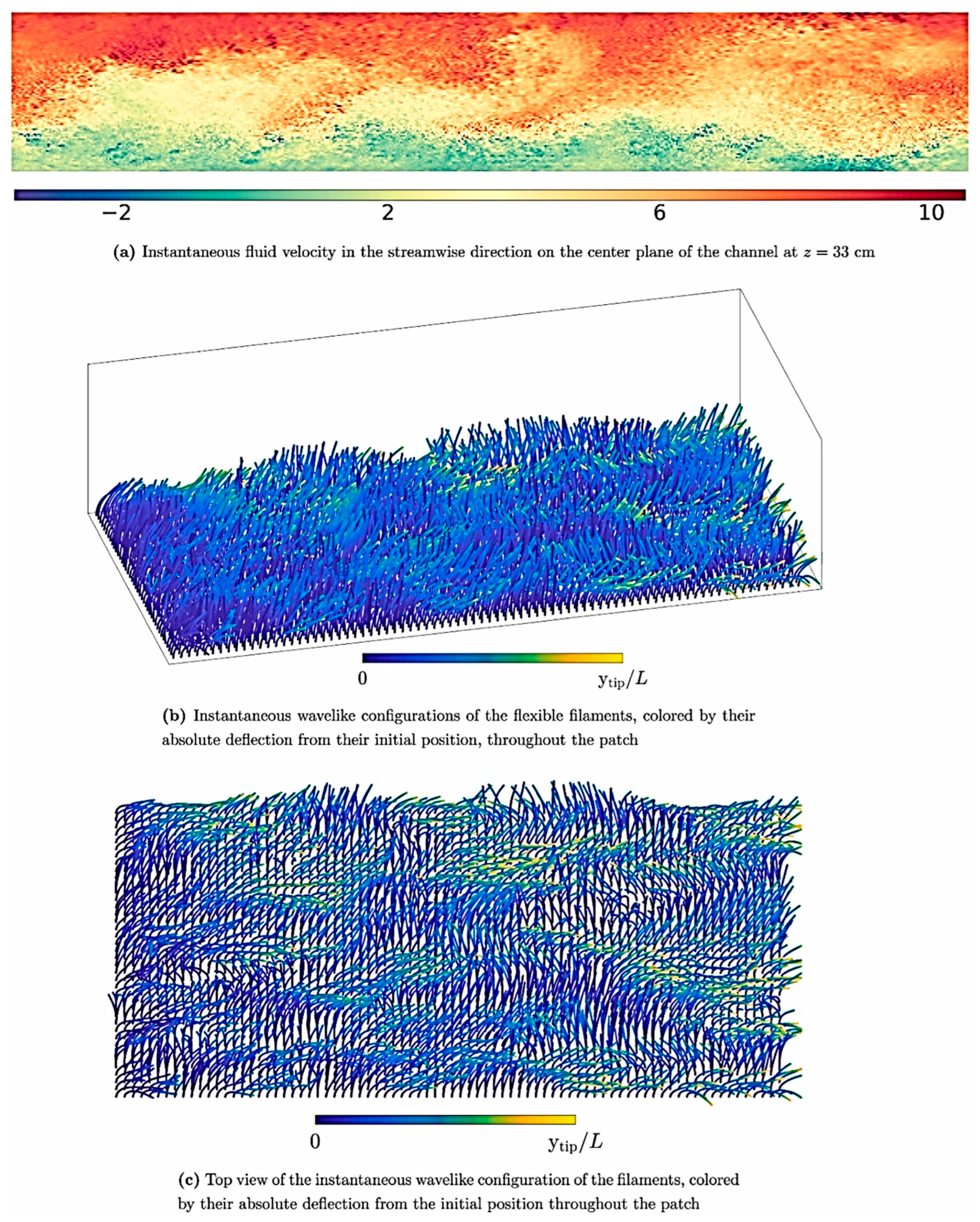 Fluids 10 00217 g026 Fluids 10 00217 g026