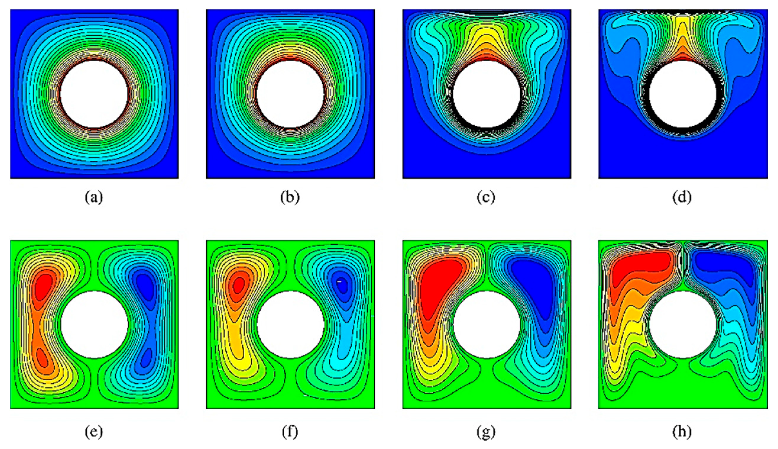 Fluids 10 00217 g029 Fluids 10 00217 g029