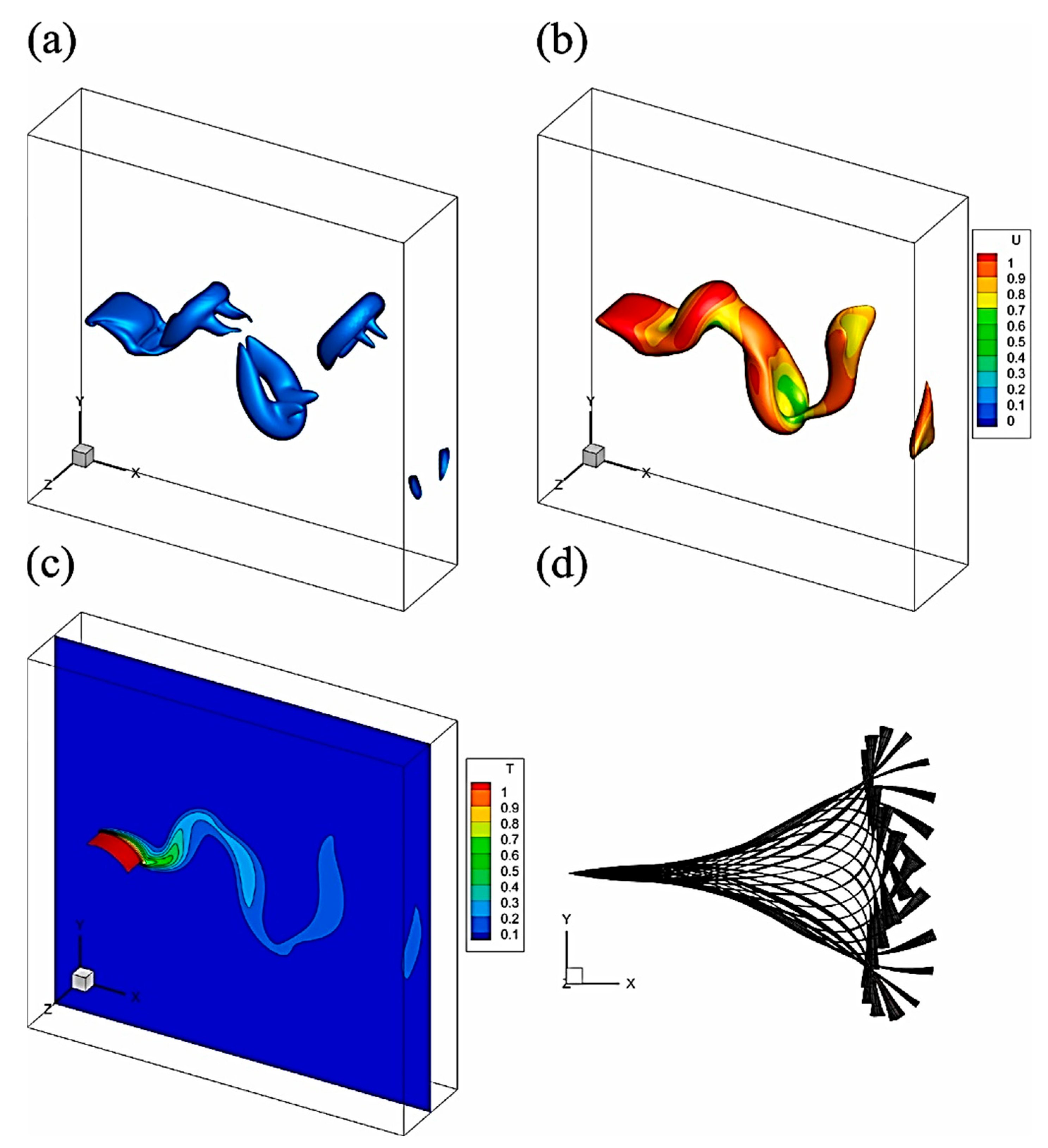 Fluids 10 00217 g035 Fluids 10 00217 g035