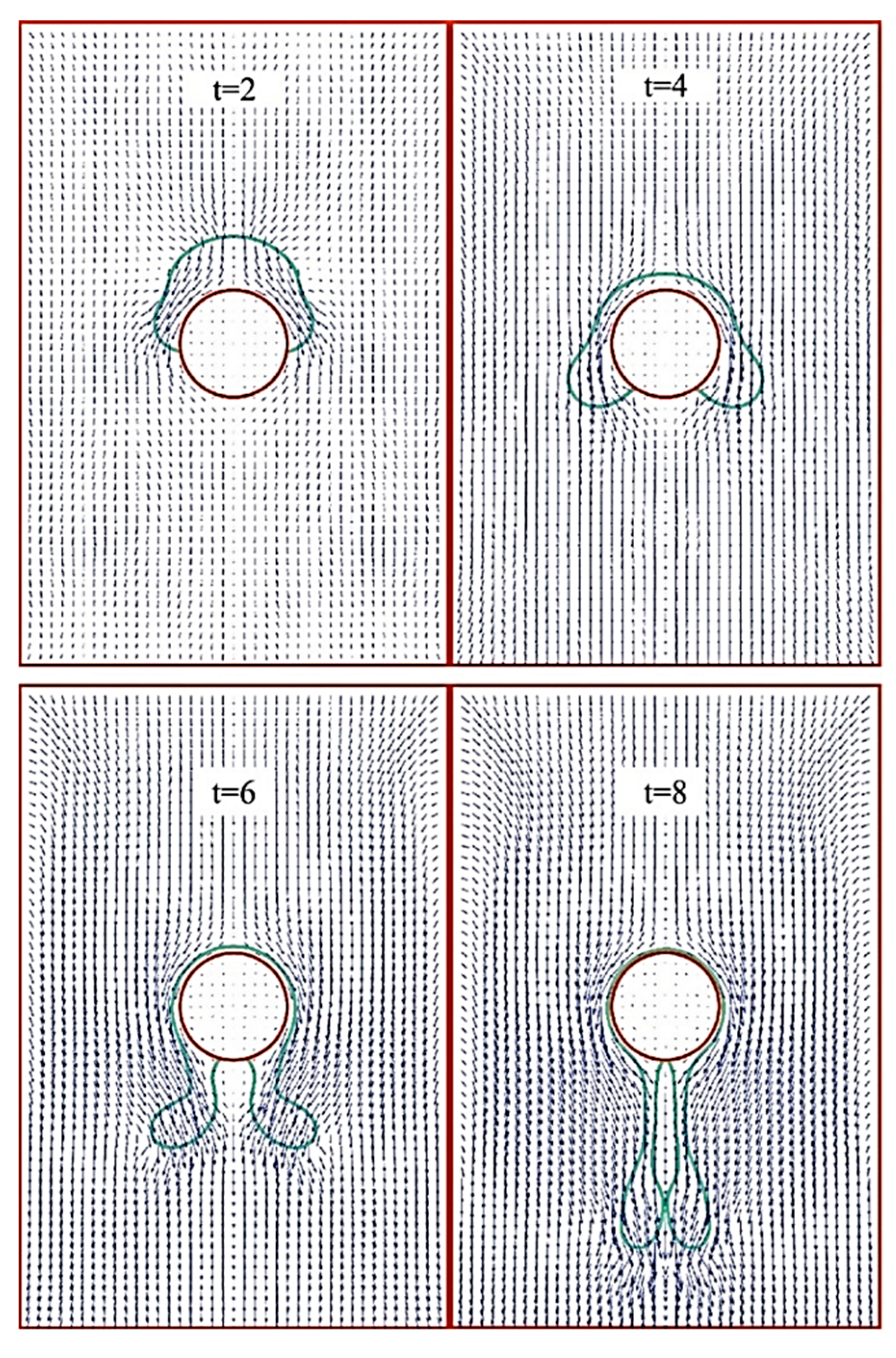 Fluids 10 00217 g037 Fluids 10 00217 g037