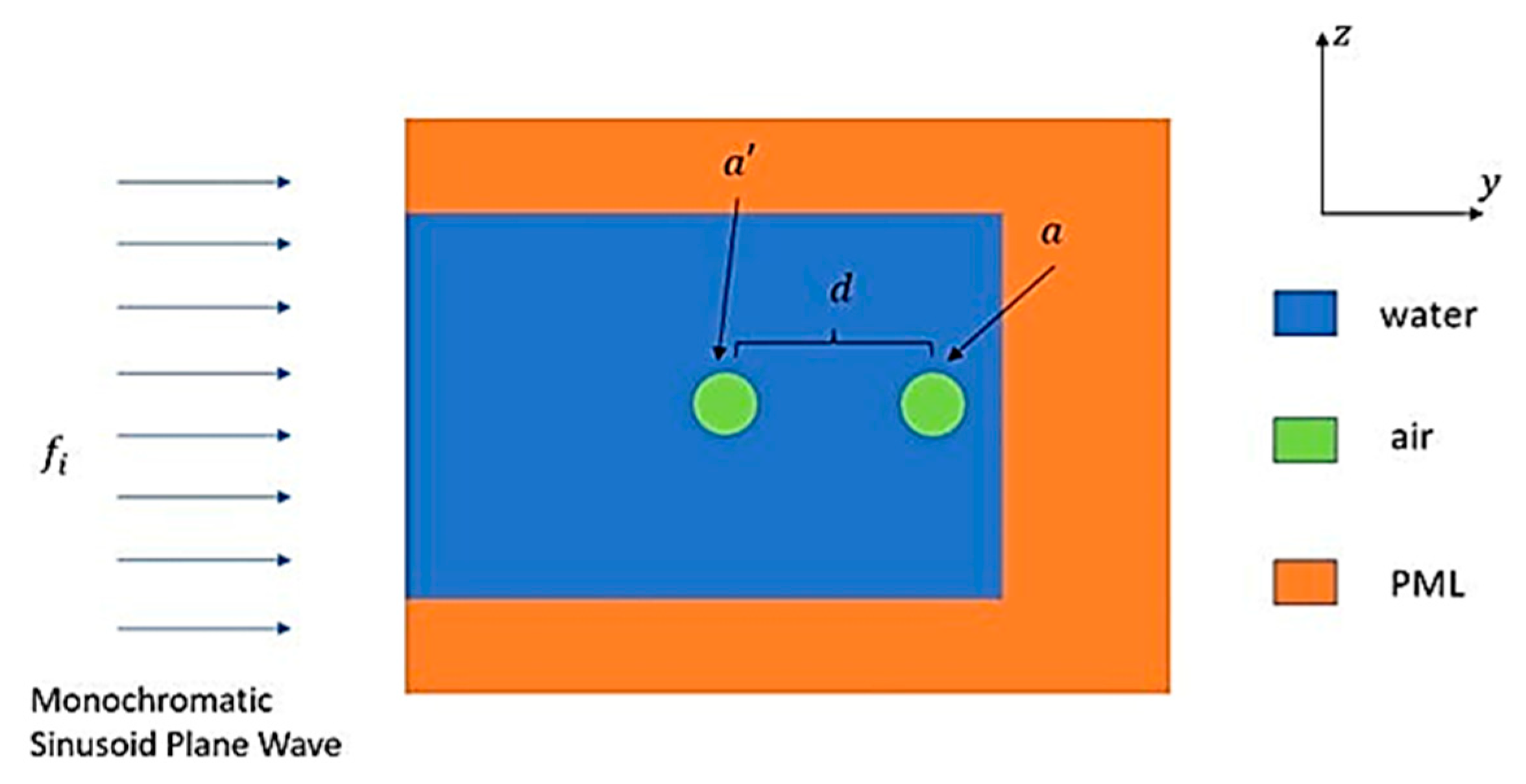 Fluids 10 00217 g038 Fluids 10 00217 g038