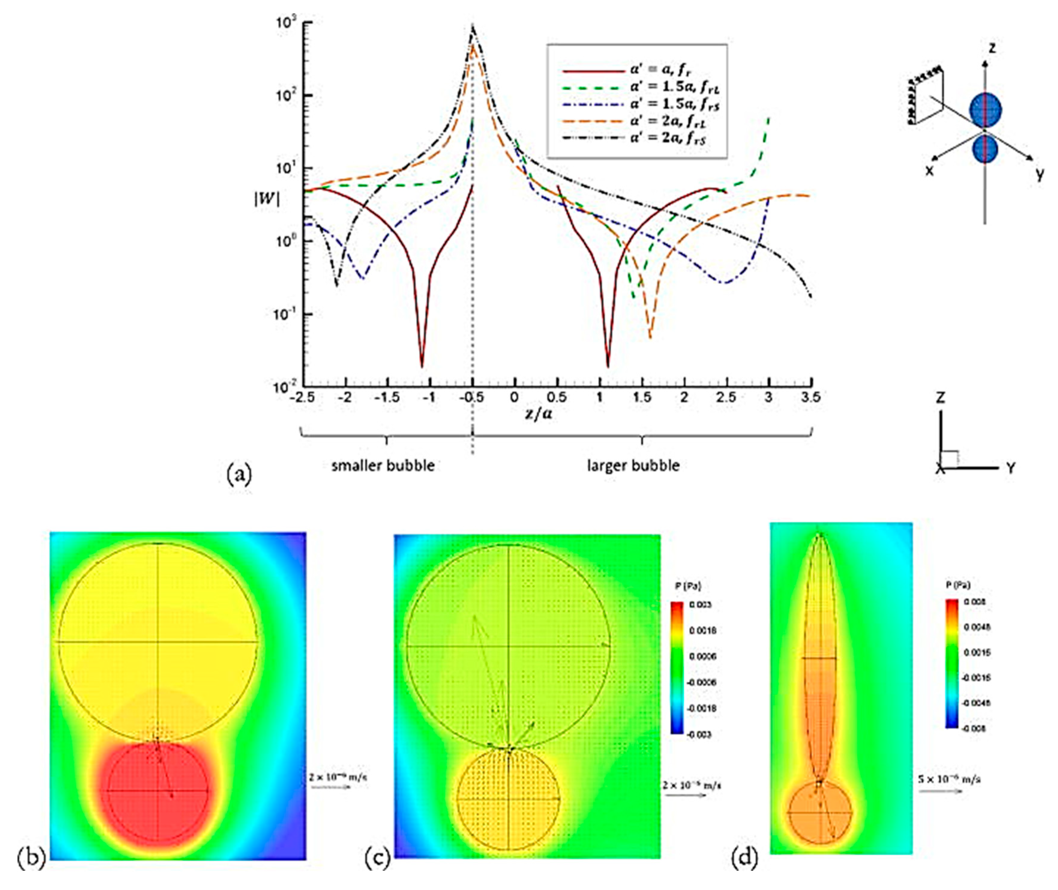 Fluids 10 00217 g039 Fluids 10 00217 g039