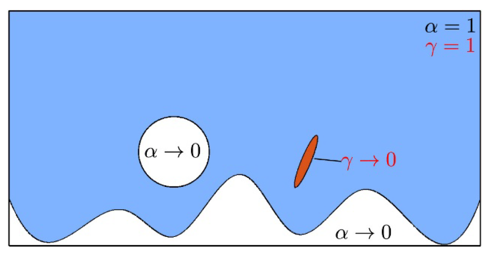 Fluids 10 00217 g043 Fluids 10 00217 g043