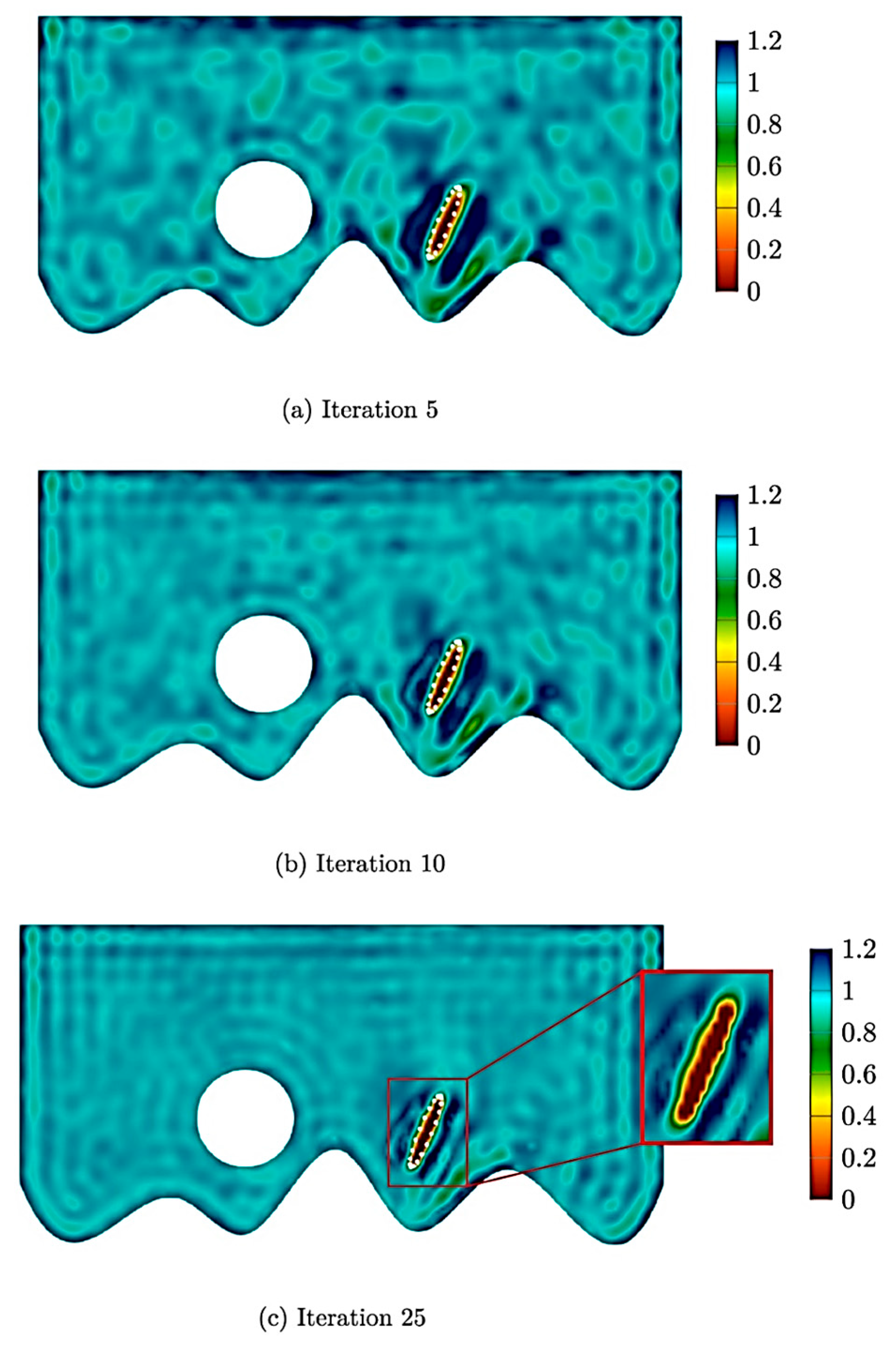Fluids 10 00217 g045 Fluids 10 00217 g045